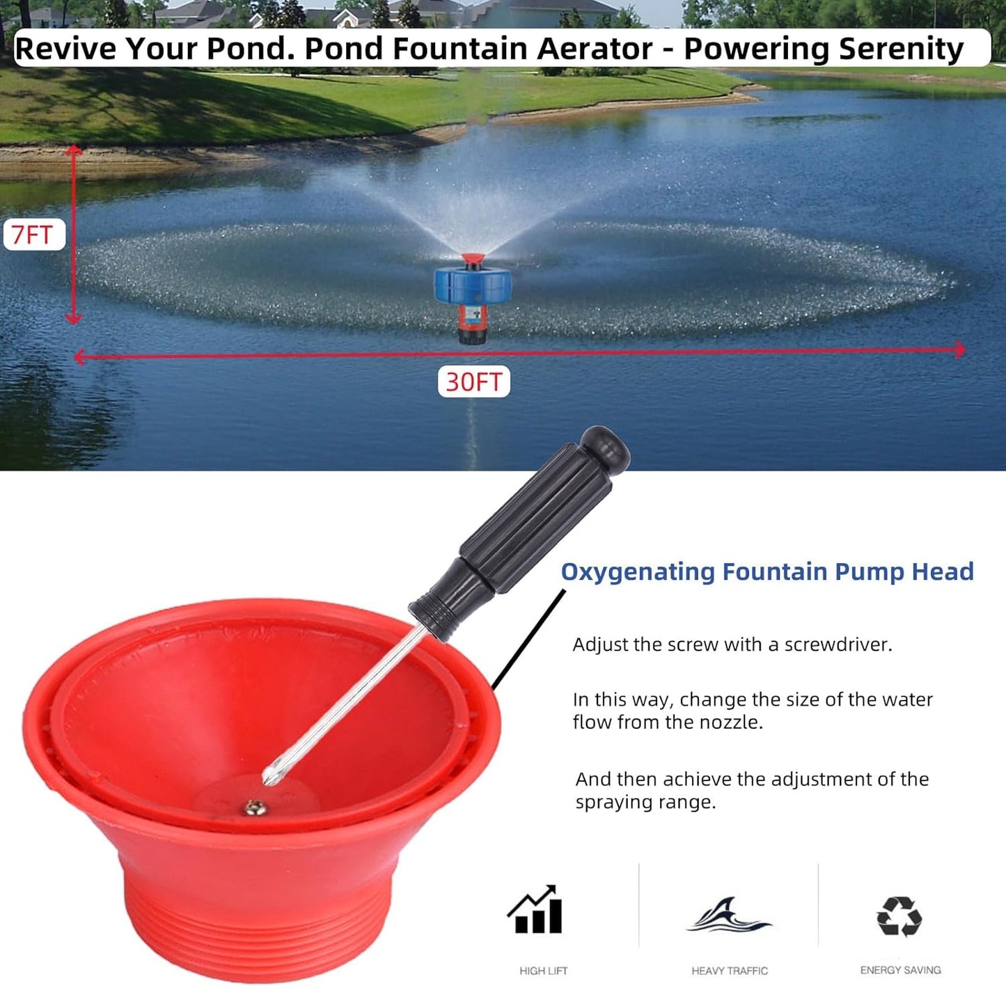 Pond Fountain Aerator - 110V, 0.75KW/1HP, 15000 GPH Pump. Fully Automatic Powerful Lake Floating Fountain with 100 - Foot Power Cord and Two 100 - Foot Guide Ropes for Large Ponds and Lakes (F-65)
