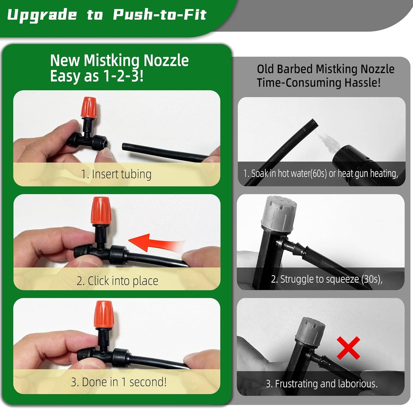 40PCS Push-to-Fit Drip Irrigation Micro Spray Emitters for 1/4 inch Irrigation Tubing, Three-Way Adjustable Atomizing Nozzle, Irrigation Dripper Sprinklers for Garden Greenhouse Agricultural