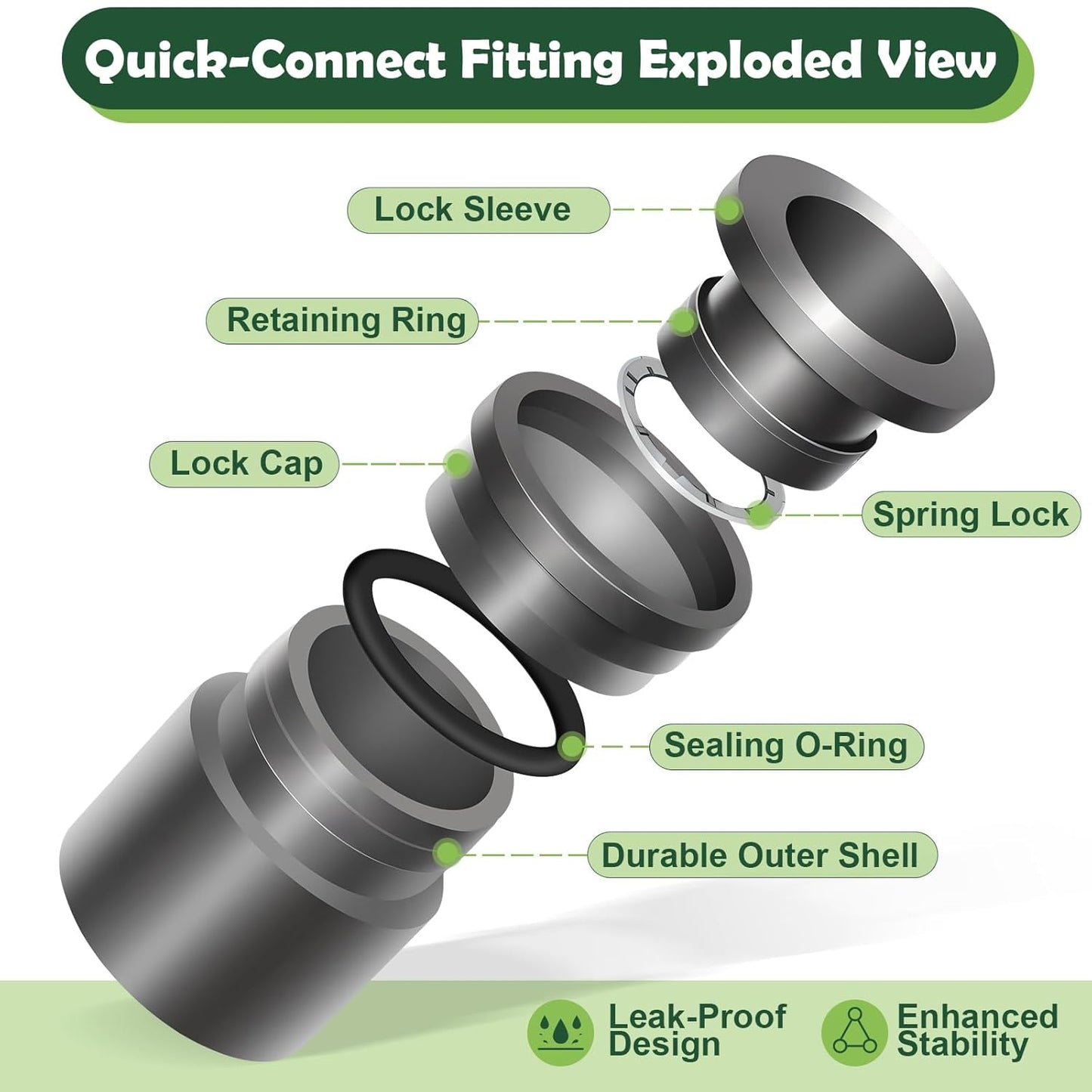 20PCS Adjustable Drip Irrigation Emitters(Mist)Kit-Quick Connect for 1/4" Tubing, Water-Saving, Dual Adjustment System-Easy to Install Drippers for Precise Garden Watering of Vegetables,Shrubs&Flowers