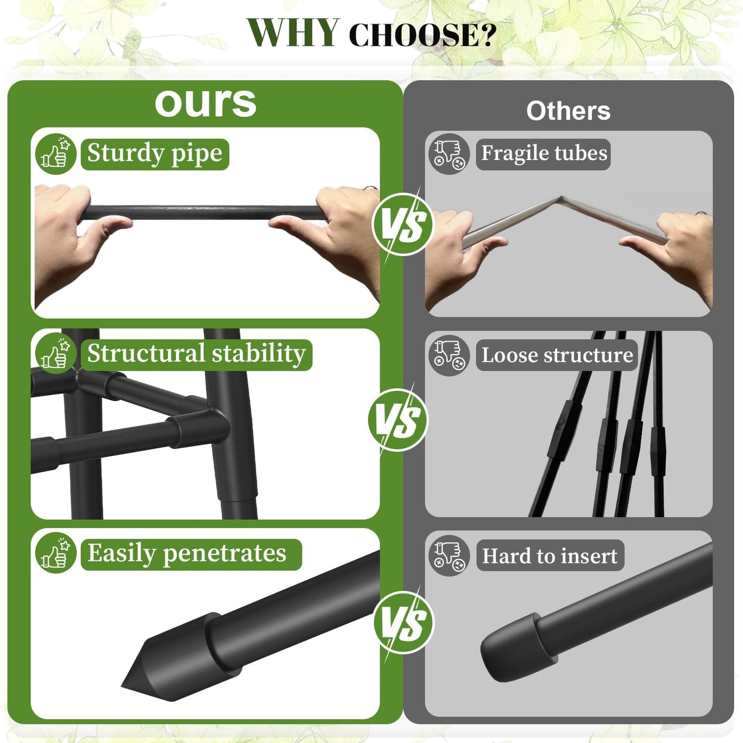 5.2Ft obelisk trellis for Climbing Plants outdoor,5.2Ft garden trellis with Extra Thickened Plastic-Coated metal pipes, Garden Indoor Potted Plant Support,Climbing Support for Potted Plant