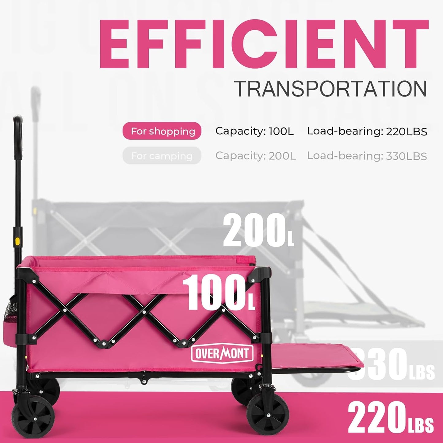 OVERMONT Collapsible Wagon with Tailgate - 220lbs Extended Lightweight Foldable Utility Wagons Folding Cart with Wheels - Small Garden Grocery Cart for Shopping,Grocery,Sports,Garden