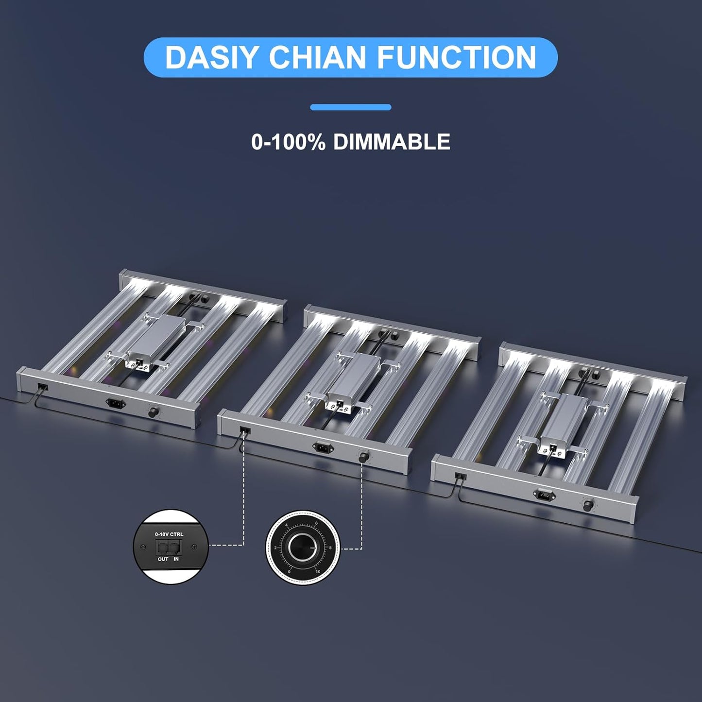 Phlizon Pro 2000 240W LED Grow Light 3x3ft 4x4ft Full Spectrum LED Grow Lights with 1152pcs SMD Led 2.8 µmol/J Dimmable Daisy Chain Plant Grow Lamp for Indoor Plants Veg and Bloom