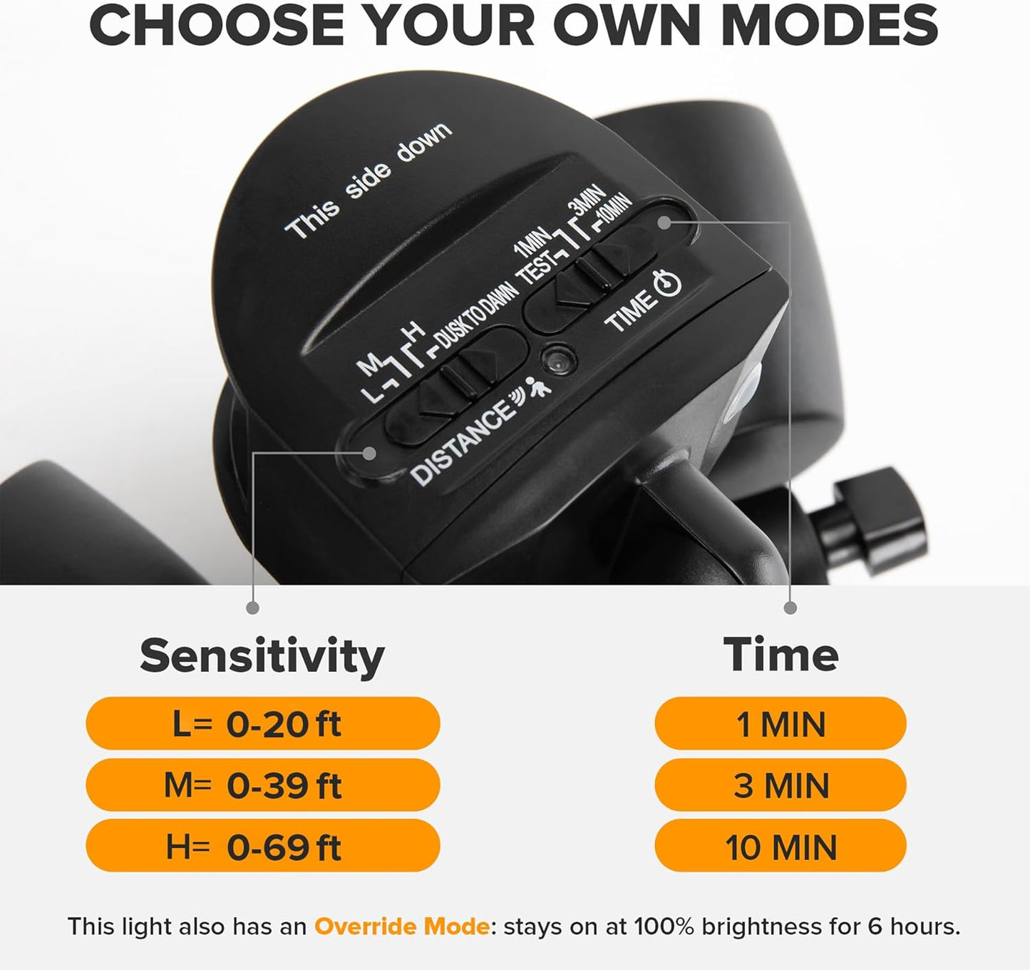 UME 2 Pack 32W 3500 Lumen LED Security Lights Motion Sensor Light Outdoor, 5000K Daylight, IP65 Waterproof, Dusk to Dawn, Motion Detector Flood Light for Garage, Yard, Porch-Black