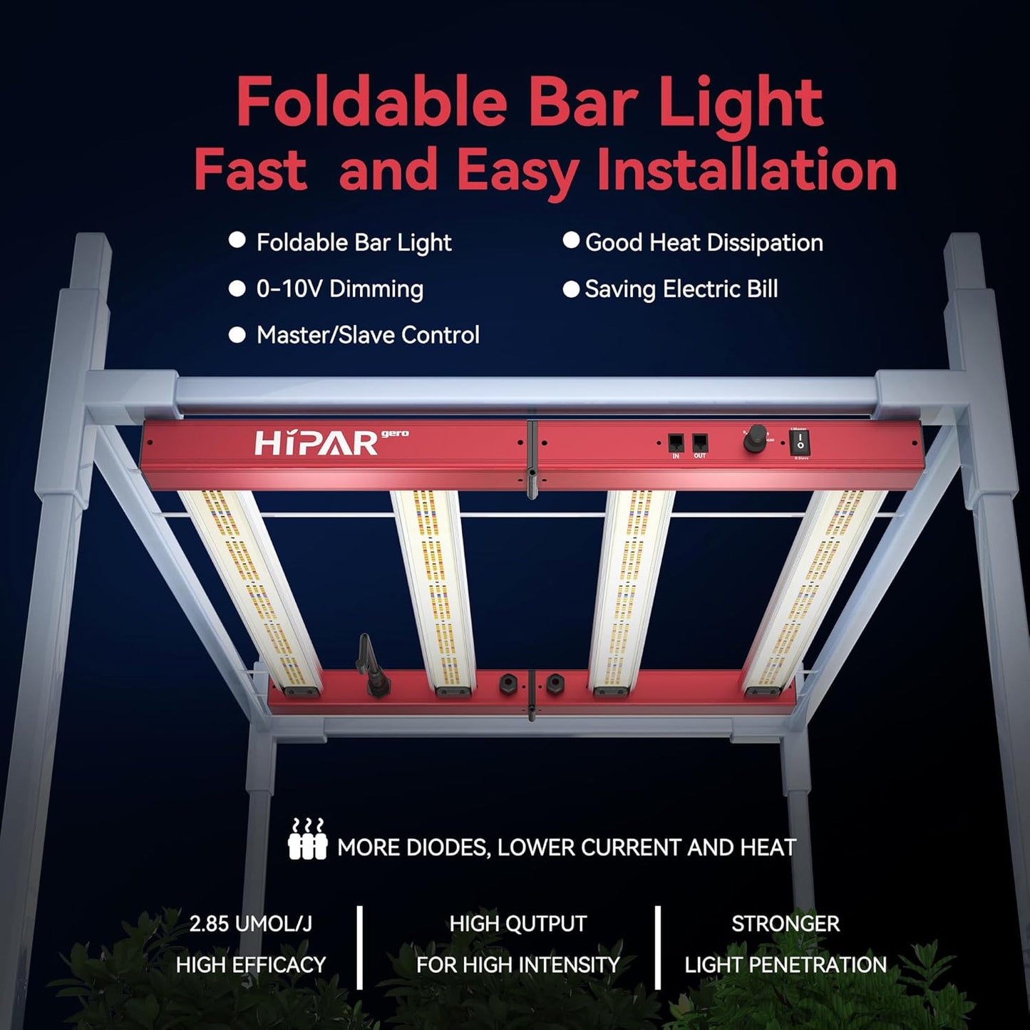 HIPAR HG-2500 LED Grow Light 250 watt Grow Light Foldable 4 Bars More Even PPFD & 0-10V Control & 100 Sets Daisy Chain in2x4 GrowTent