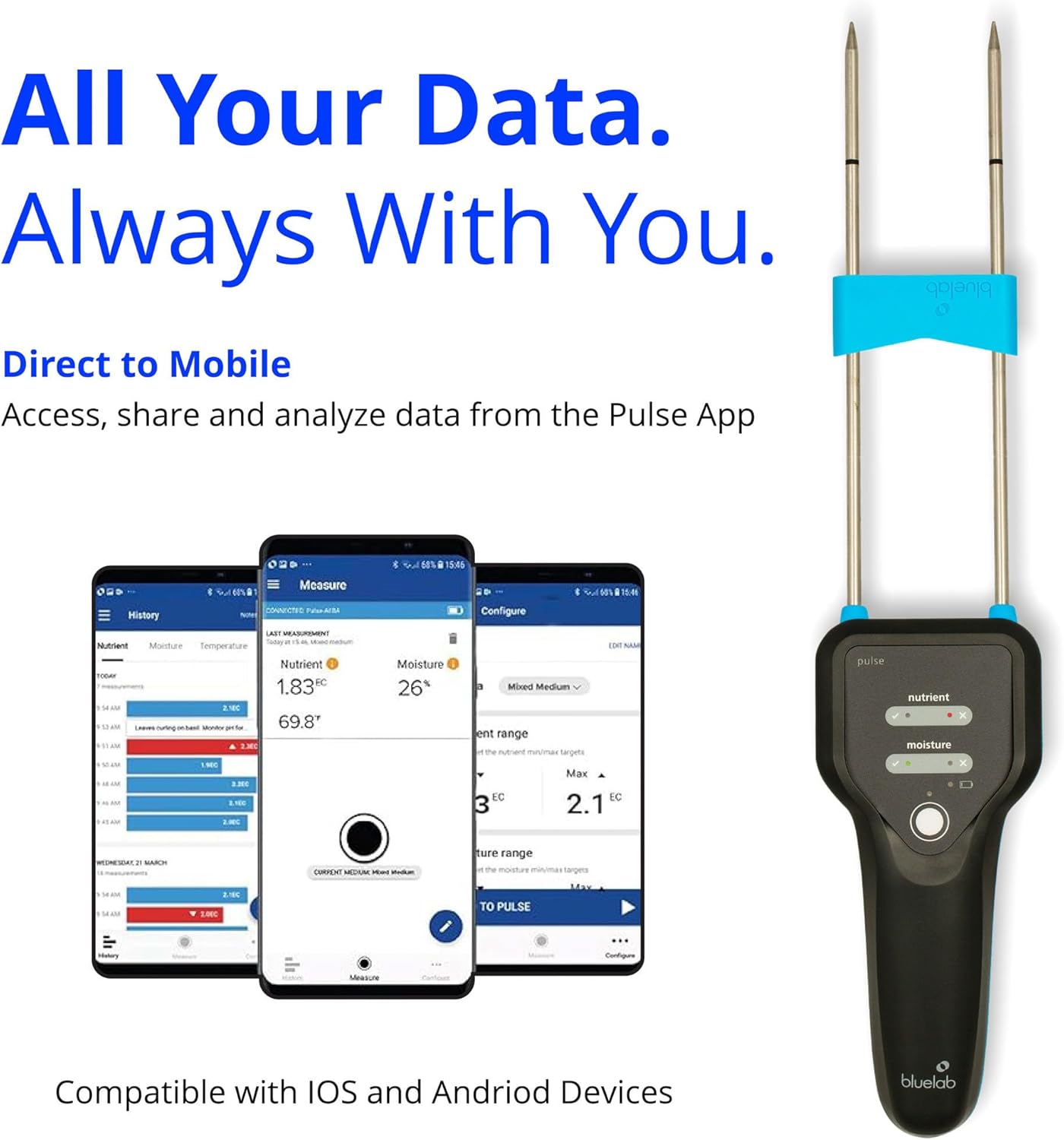 Bluelab Pulse Meter - Handheld Digital Soil Meter Measures Nutrients (TDS), Moisture & Temperature directly from the Root Zone - Grow Healthier Plants with Fast, Accurate Measurements