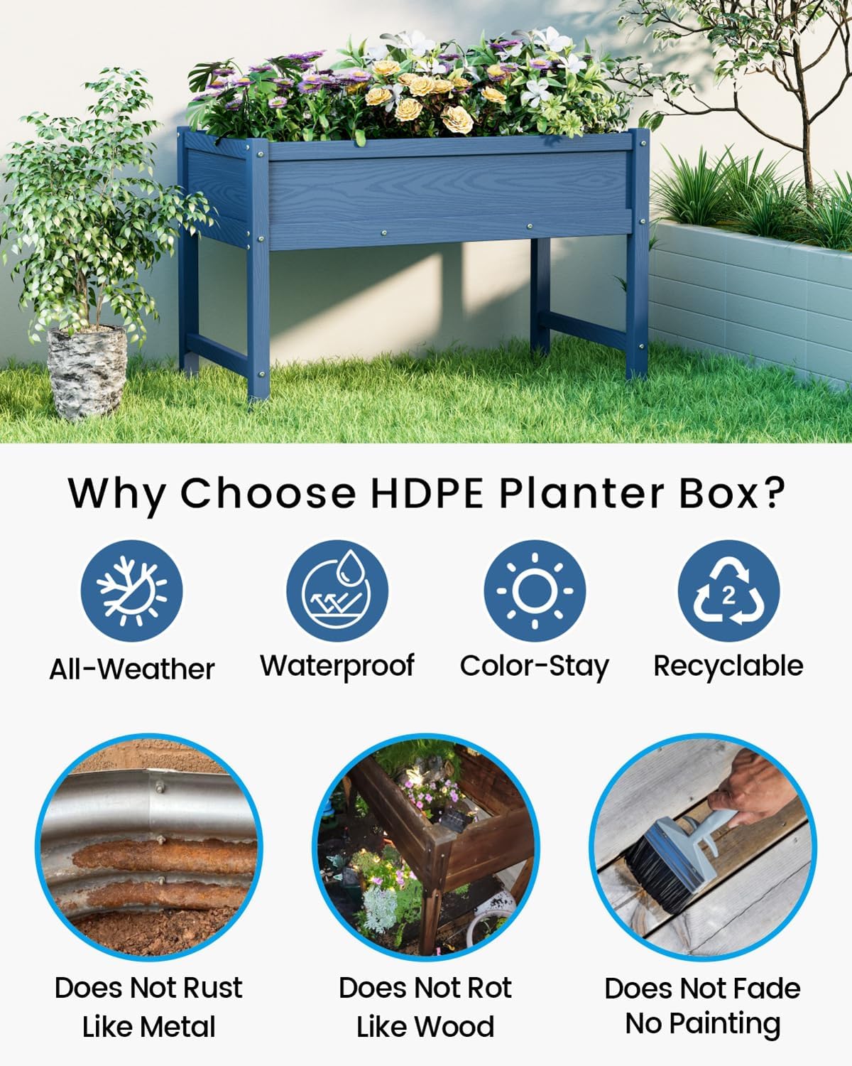 HDPE Raised Garden Bed with Legs, Outdoor Weather-Resistant Elevated Planter Box Stand for Seeds, Herbs, Flowers, Vegetables (Navy Blue)