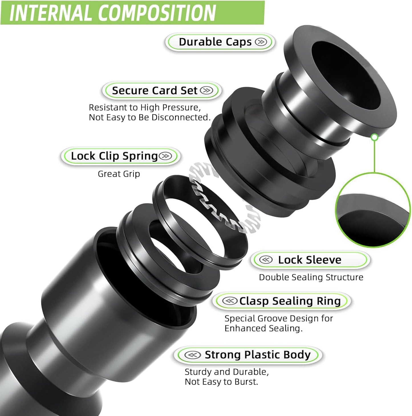 6 Pack 1/2'' to 1/4'' Drip Irrigation Fittings, Push-to-Connect 4 Way Drip Irrigation Part Barbed Tee Connectors, Anti-leak Locked Splitter Fitting for 1/2" Irrigation Tubing (0.6''-0.67''OD)