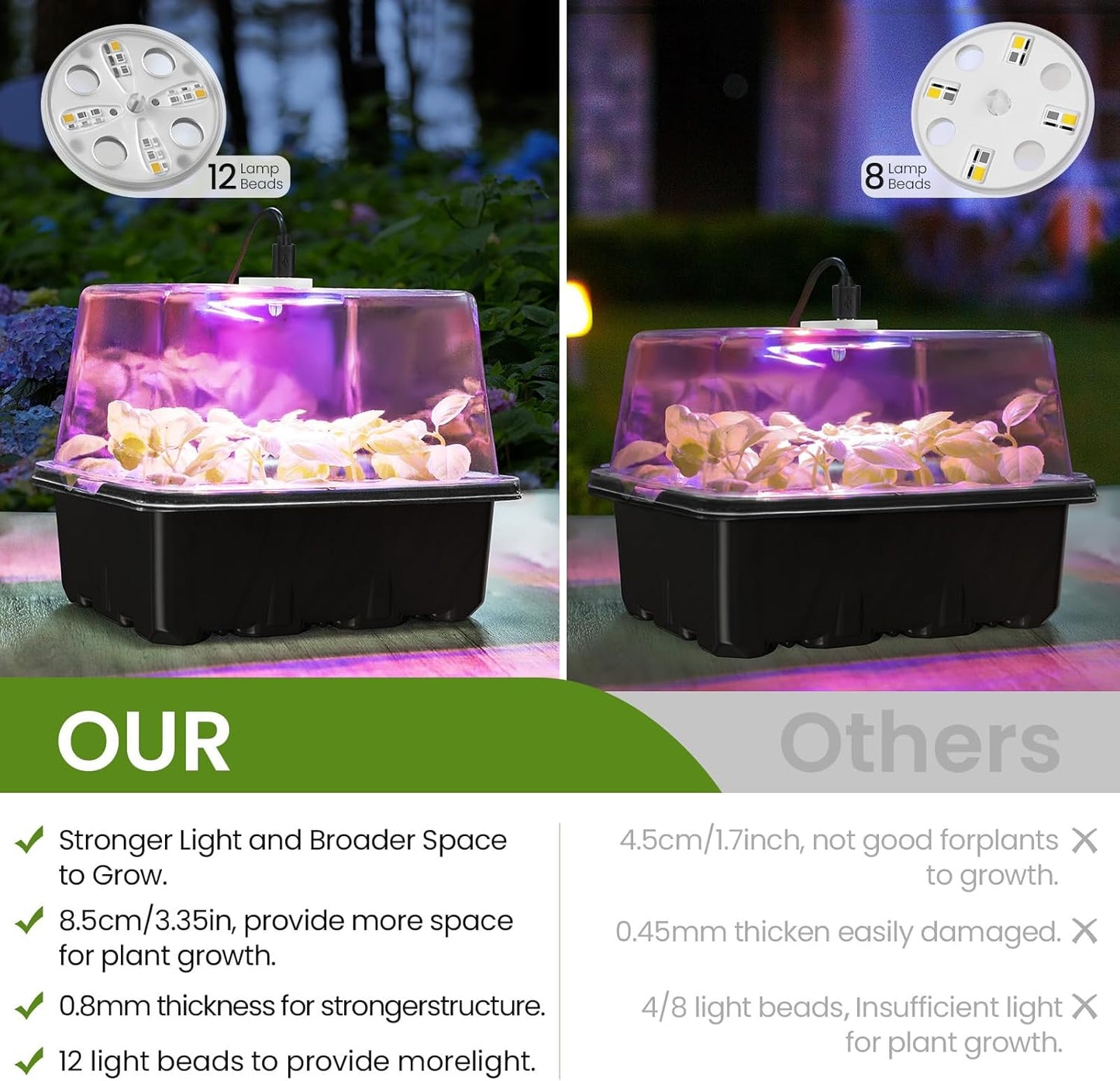 MIXC Seed Starter Kit with Grow Light, Elevated Seedling Tray Kit with Adjustable Humidity Dome and Clear Cell Tray, 12 Full Spectrum Led Beads for Seed Starting Greenhouse, 6 Pack, Black