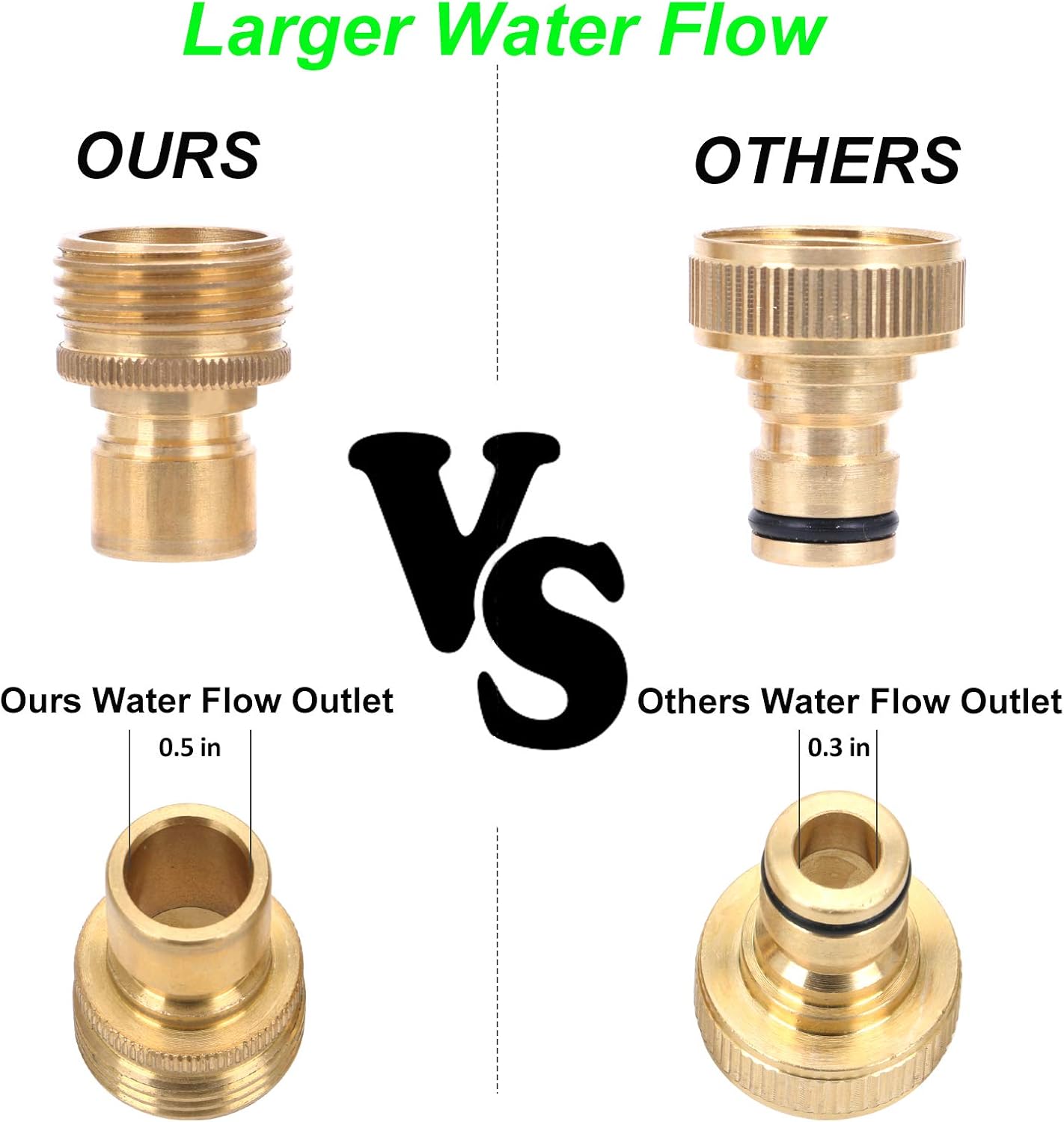 STYDDI Brass Full Flow Garden Hose Quick Release Connect Adaptor Fitting, Full Port Solid Brass Outdoor Water Hose Quick Disconnect Connector Coupler with Male and Female, with 4 Hose Washers - 3 Sets