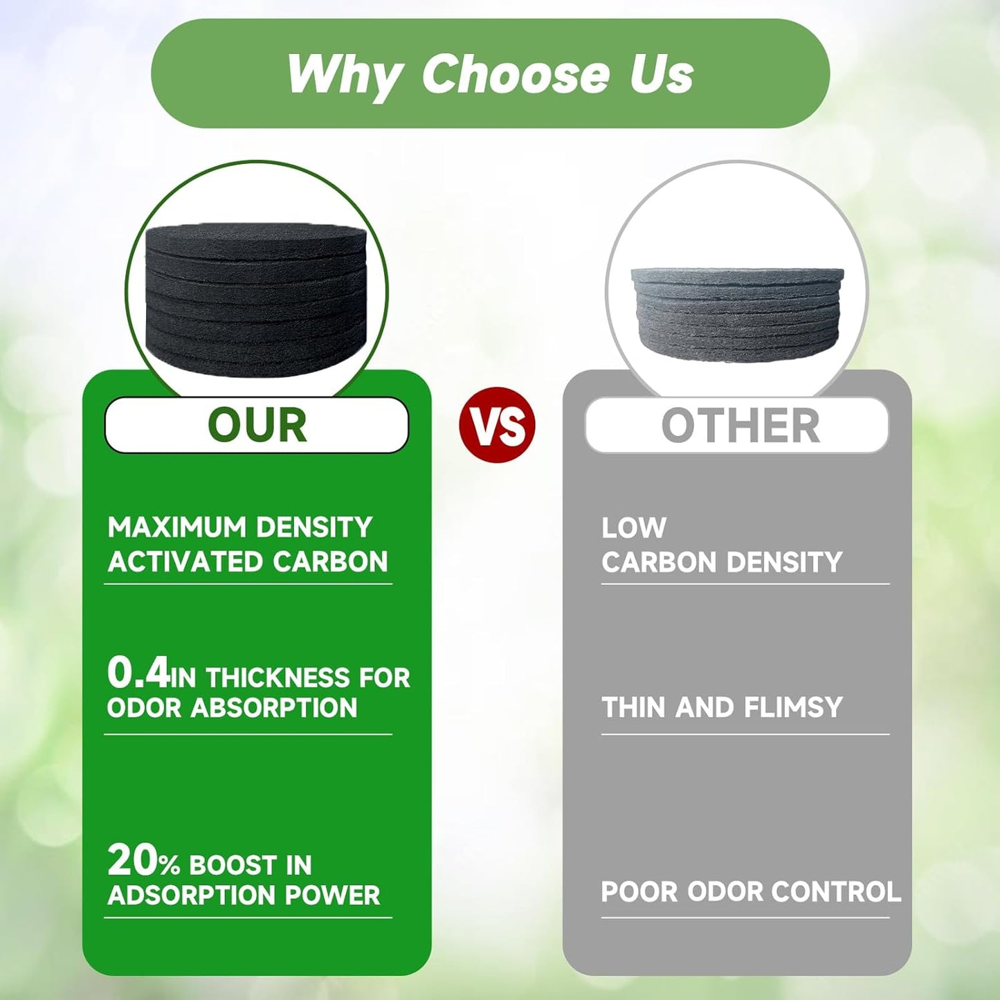 6.7 Inch Charcoal Filters for 16 Pack Kitchen Countertop Compost Bins - Extra Thick 0.4" for Longer Lasting Activated Carbon