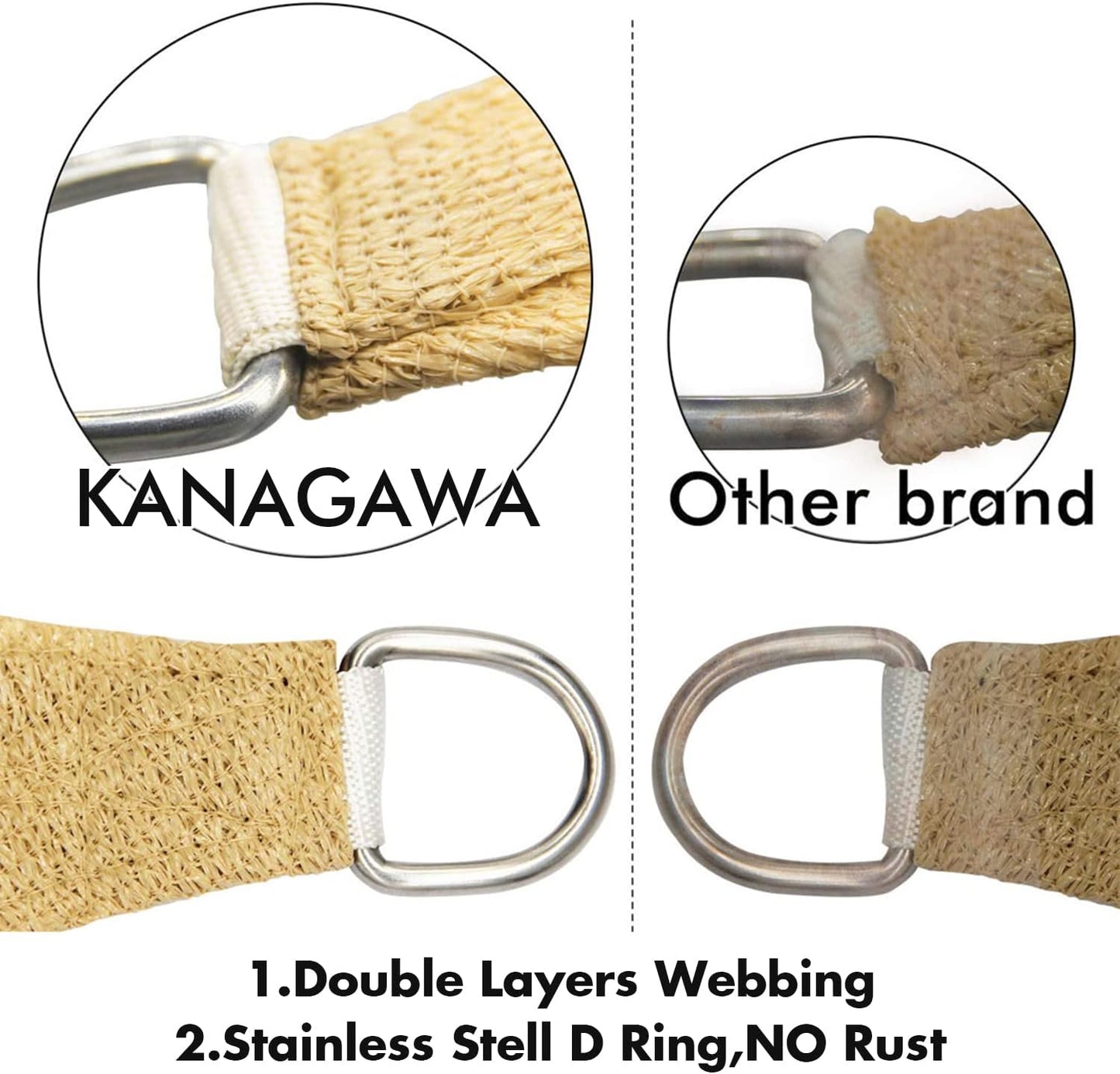 KANAGAWA 8'X14' Sand Custom Size Sun Shade Sail Rectangle UV Block Canopy Cover for Patio Backyard Lawn Garden Outdoor (Customized Available)