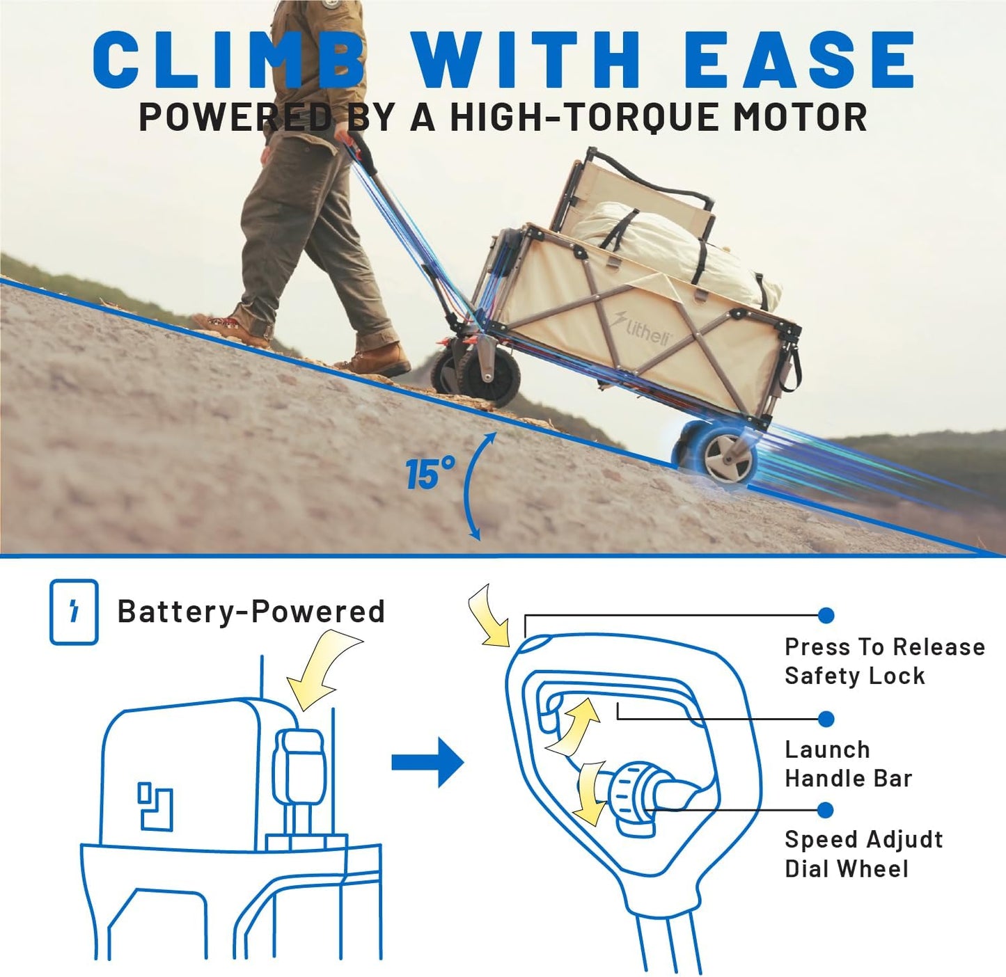 Litheli Electric Utility Wagon Cart, 200L Capacity, 300 lbs Load, Foldable Heavy-Duty Design with All-Terrain Wheels, Variable Speed Drive & Battery Power for Camping, Beach, Garden & Shopping