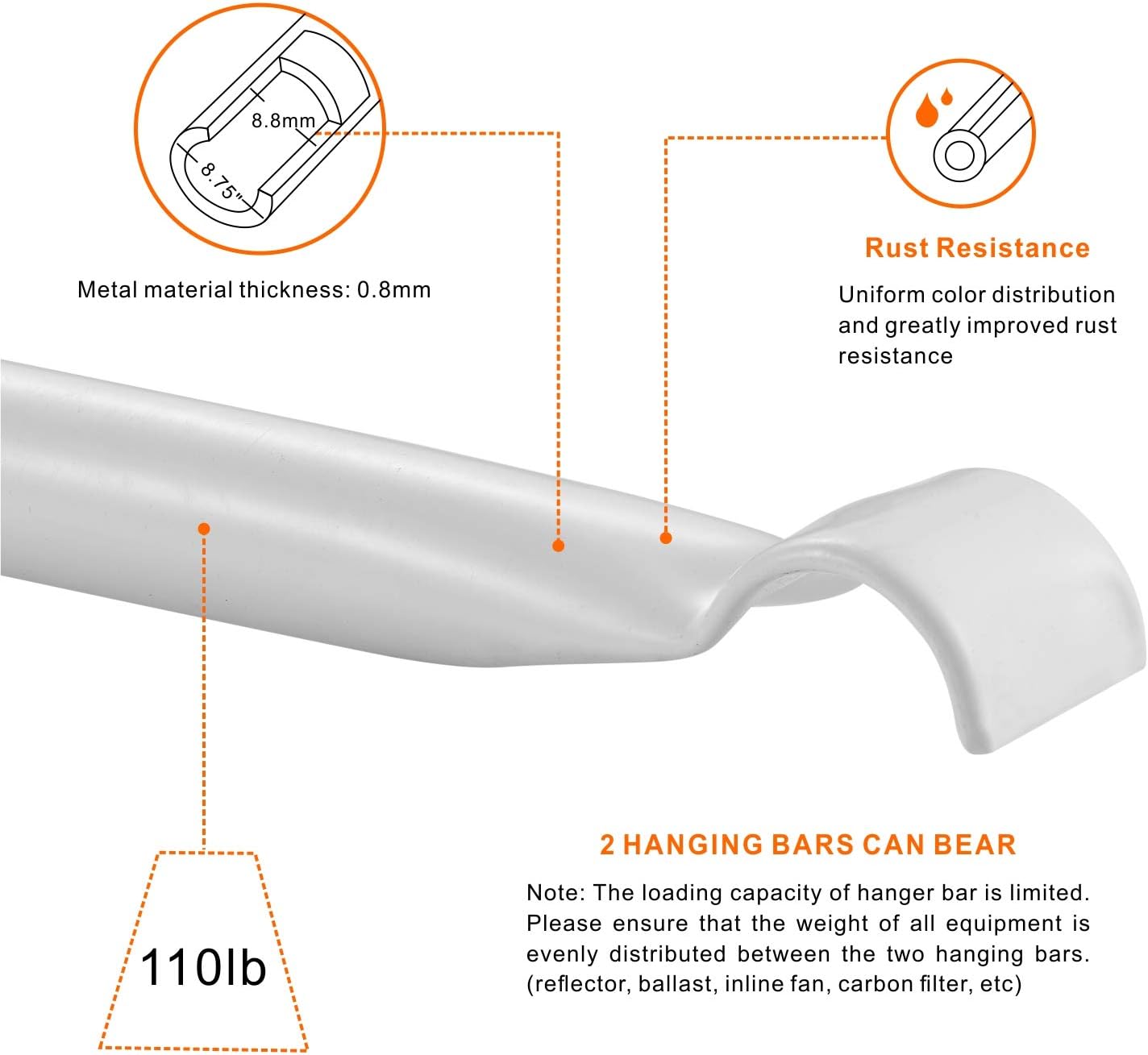 MELONFARM 57"x57"x80'' Grow Tent, High Reflective 600D Diamond Mylar Canvas with Observation Window and Floor Tray for Hydroponic Indoor Plant Growing