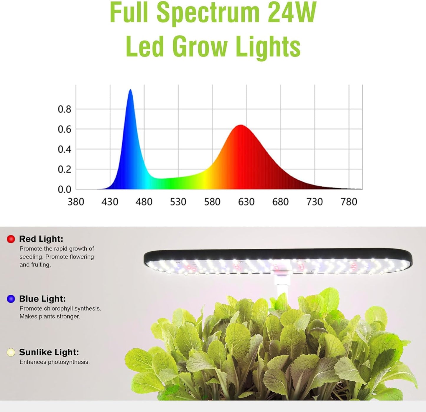 Hydroponics Growing System Indoor Garden,12 Pods Indoor Gardening System with LED Grow Light, Height Adjustable, Plants Germination Kit, Hydroponic Planter Fresh Harvest (Black)