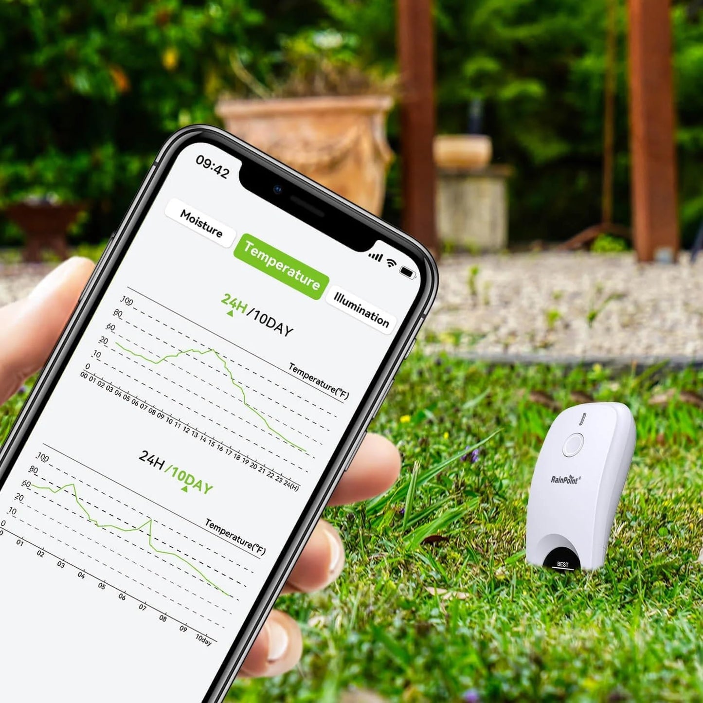RainPoint 3-in-1 Smart Wireless Soil Moisture Meter for Plants Indoor/Outdoor Without Hub, WiFi APP Temperature Sunlight Sensor for Gardening Lawn Houseplants Monitor Hygrometer