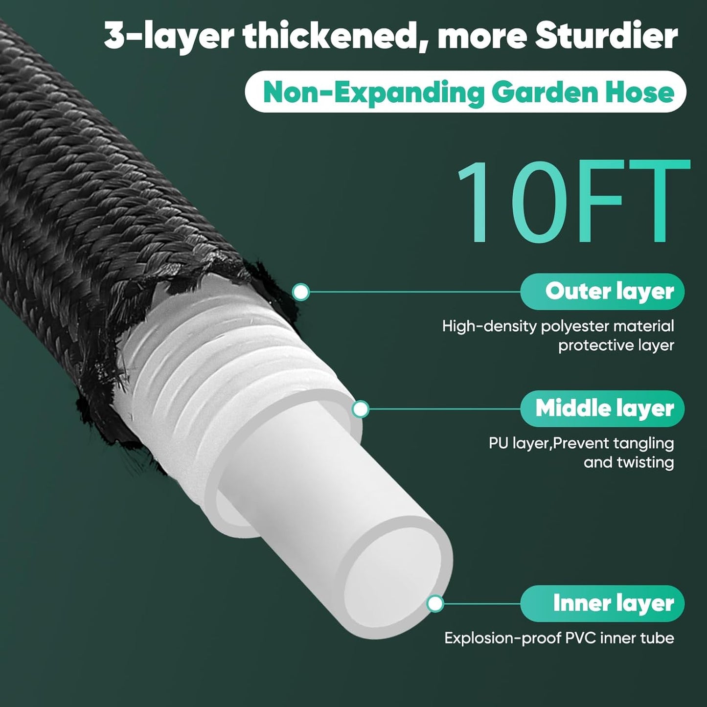 Garden Hose 10FT, Non-Expanding, Lightweight Hose, Leak-Proof Metal Interface, No-Knots, Easy to Carry, Wear-Resistant, Sturdy, Flexible, 3/4GHT, Water Hose for Yard, Garden, No Nozzle