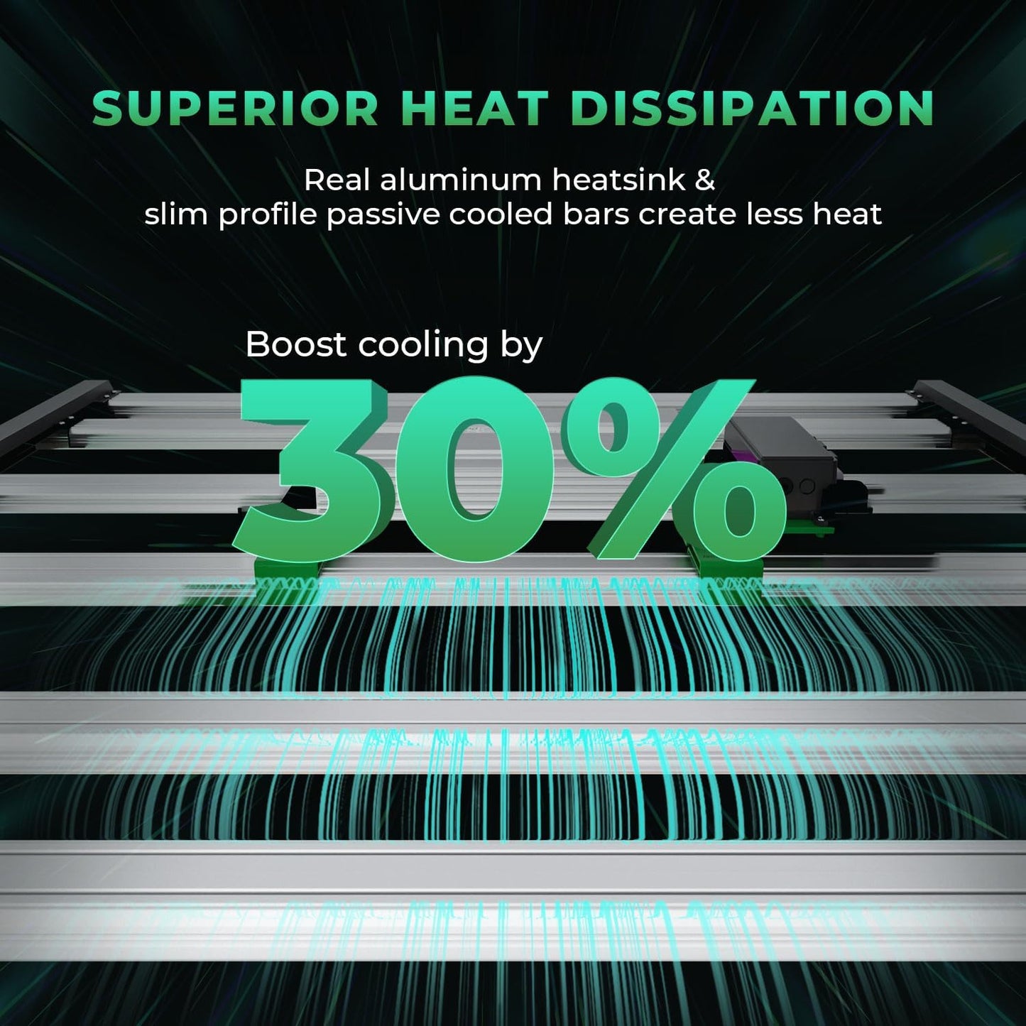 MARS HYDRO 2025 New Version FC-E4800 Foldable LED Grow Light 4x4ft Full Spectrum Grow Light Bar 480Watt Plant Growing Light Remote Control