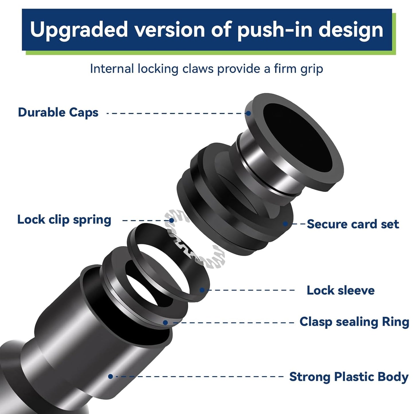 20 Pack 1/4" Drip Irrigation Tee Connectors, Quick Connect Universal Drip Irrigation Tubing Coupling Valve, Connector Locking Fitting for Sprinkler or Drip Irrigation System