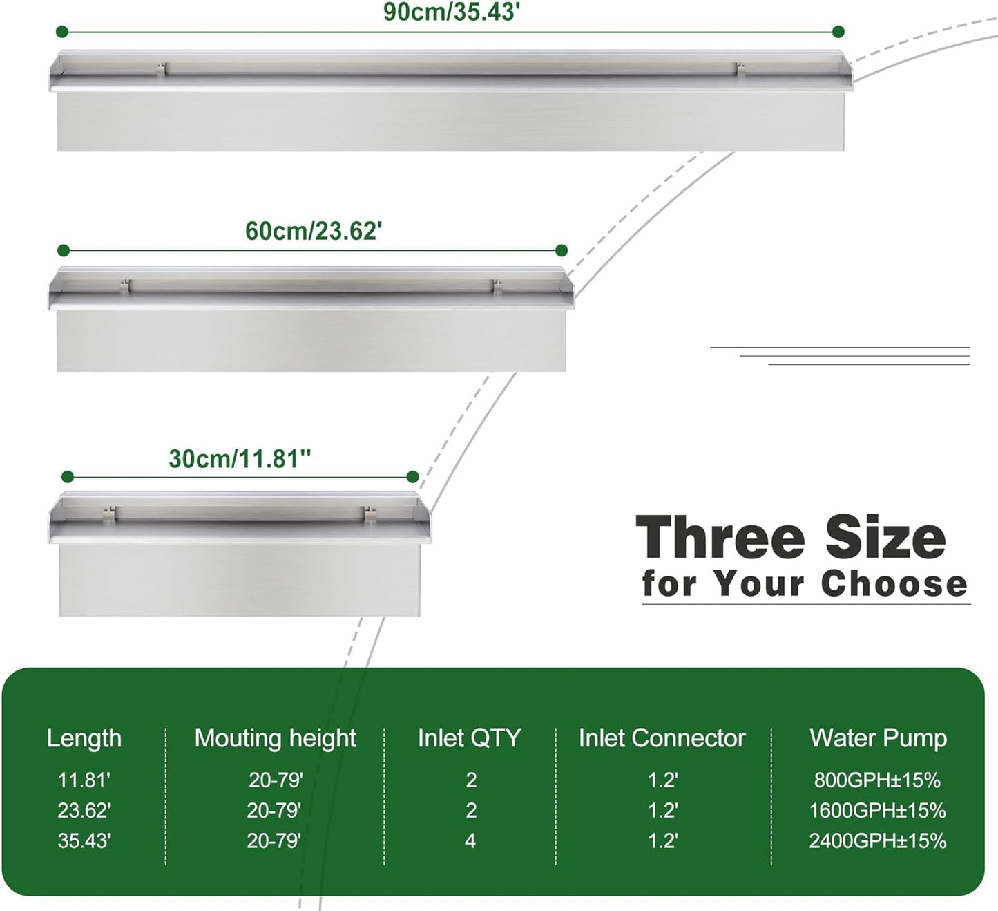 Waterfall Pool Fountain, LONGRUNNEW Stainless Steel Waterfall Spillway with Pipe Connector Kits for Outdoor/Indoor Decorative, 23.6 Inches Pool Water Feature for Garden Patio, Backyard Koi Pond Decor