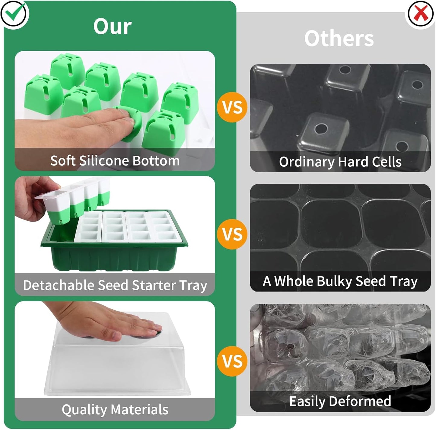 Sondiko Seed Starter Tray with Soft Silicone Cells, 80 Cells Seedling Trays Seed Startering Kit, 4 Pack Plant Starter Trays with Humidity Dome, Base Mini Greenhouse Germination Kit