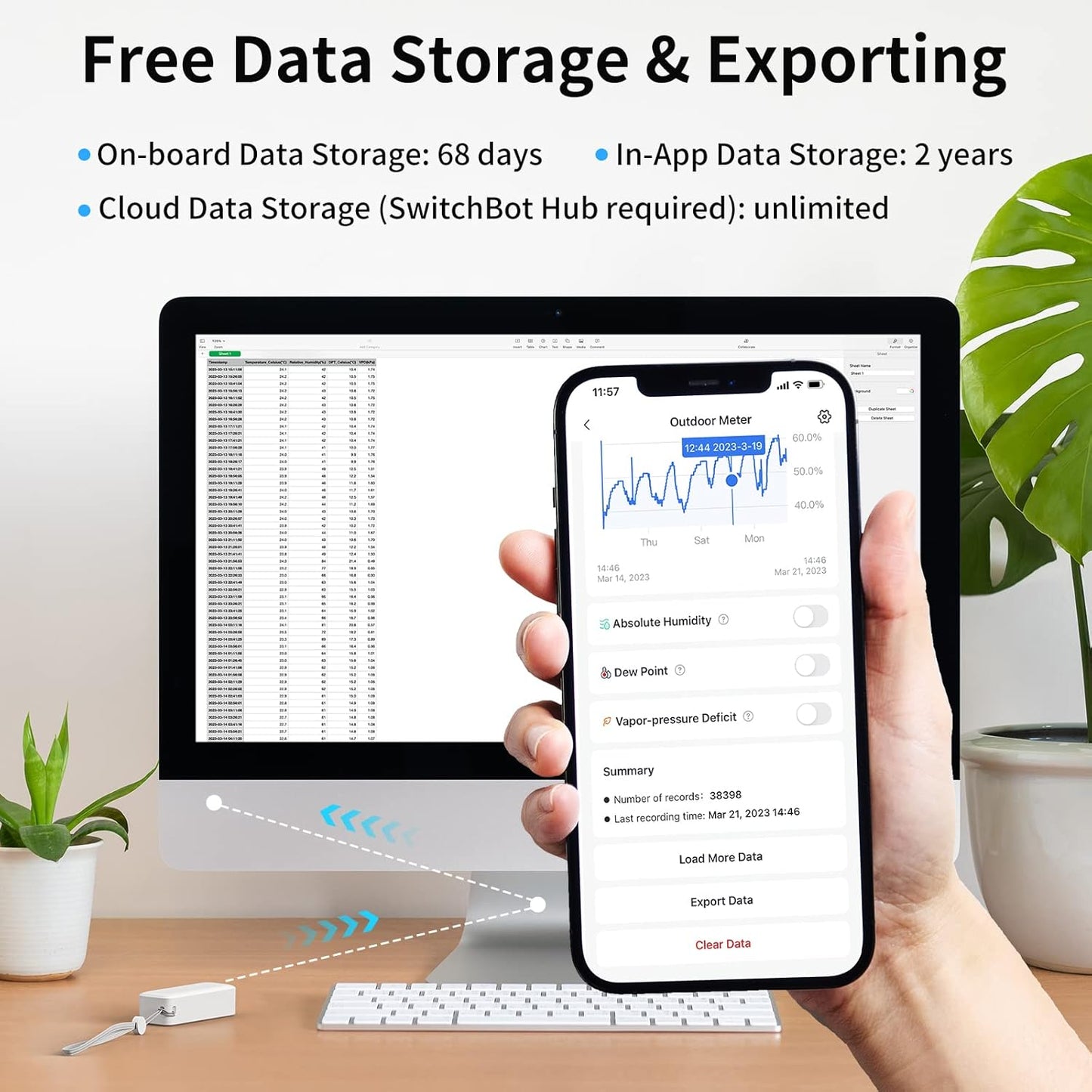 SwitchBot IP65 Indoor Outdoor Hygrometer Thermometer Wireless, 394ft Bluetooth Range, Refrigerator Thermometer, Dewpoint/VPD/Absolute Humidity Sensor, Free Data Storage Export, 2 Years Battery Life