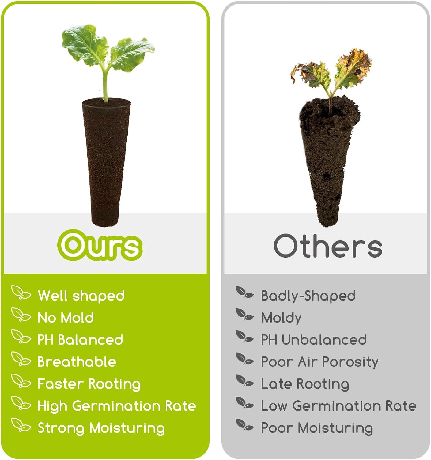 Hydroponic Grow Sponges Replacement Root Growth Seed Starter Pods for Indoor Garden Systems, Fit for Aerogarden and More, 50 Pack