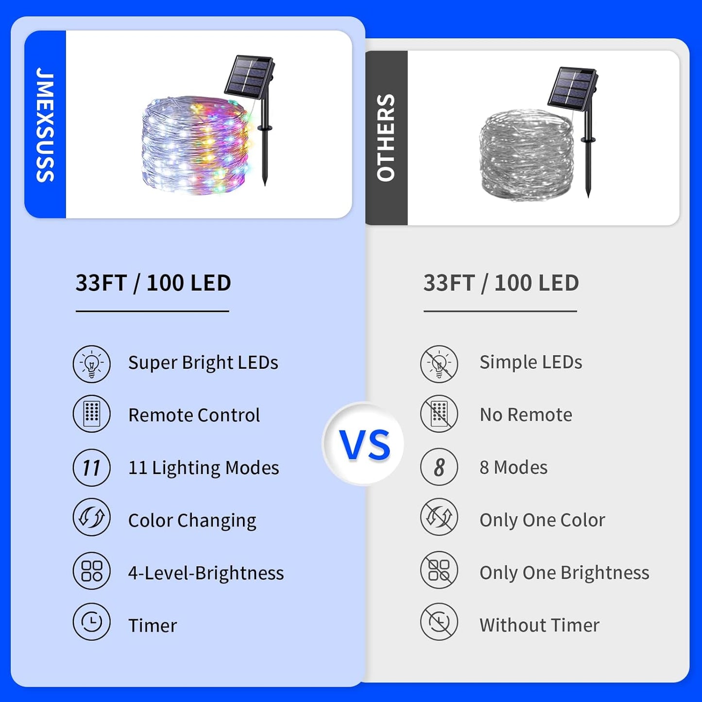 JMEXSUSS 2 Pack Solar Christmas Lights Outdoor Waterproof, 100 LED 33ft White and Multicolor Color Changing Solar Fairy Lights, Copper Wire Solar String Lights for Outside Yard Christmas Decorations