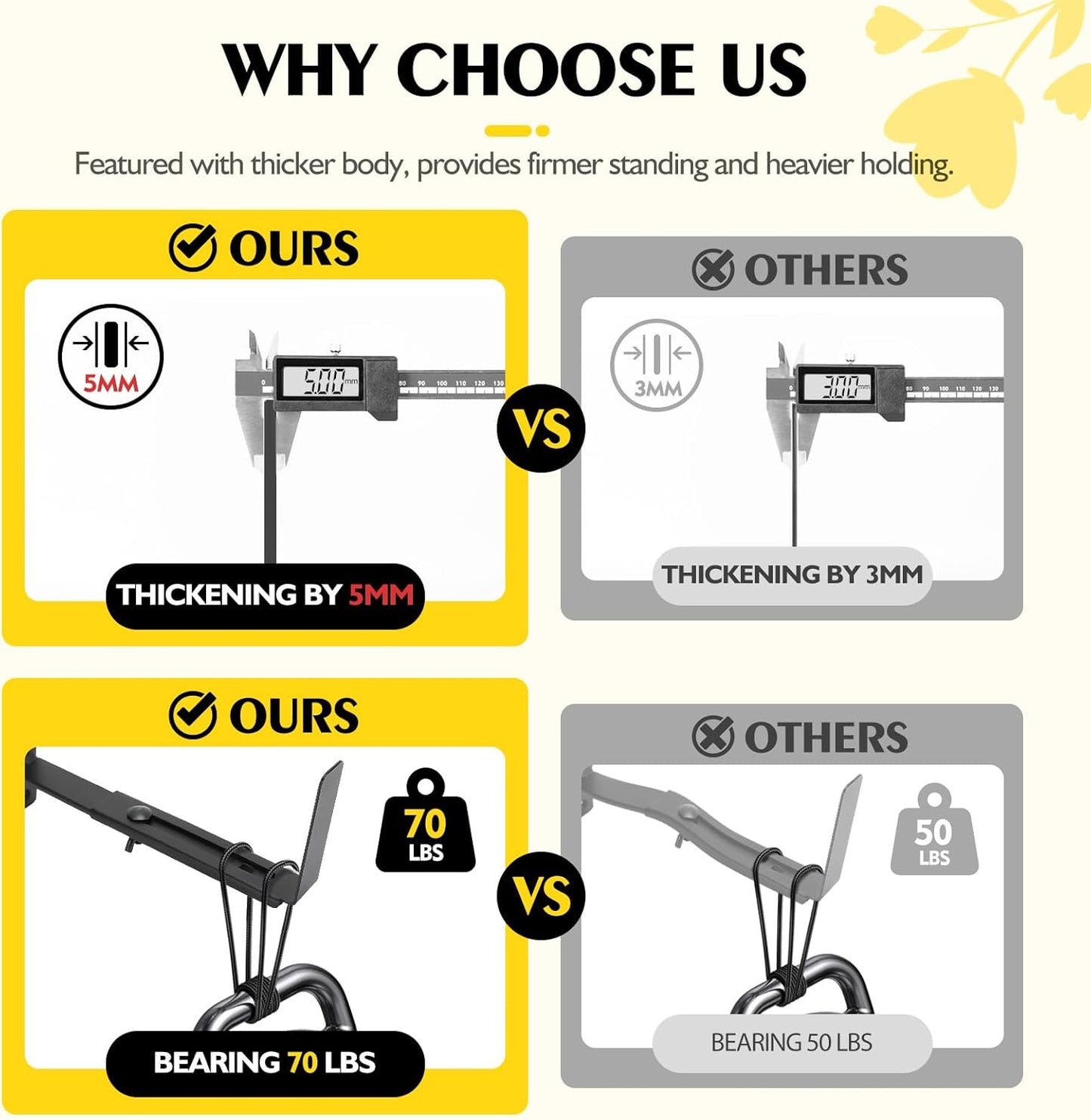 LukLoy Window Planter Box Brackets, 8 Pack Adjustable Heavy Duty Wall Mount Window Flower Boxes Outdoor with Bracket (6 to 12 in), with 70lbs Capacity, Black