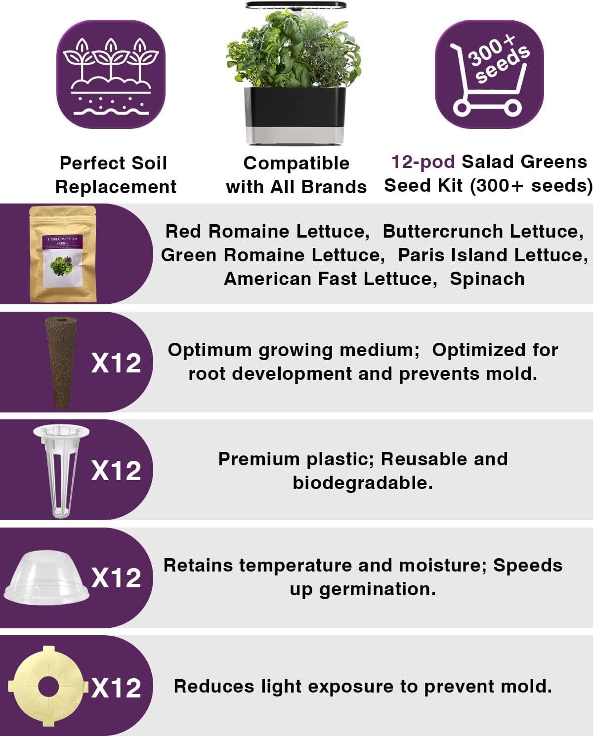 Salad Greens Seed Pod Kit for AeroGarden, iDoo, Ahopegarden, MUFGA with Red/Green Romain/American Fast/Buttercrunch/Parris Island Lettuce, Spinach - Compatible with All Garden (12-Pod)