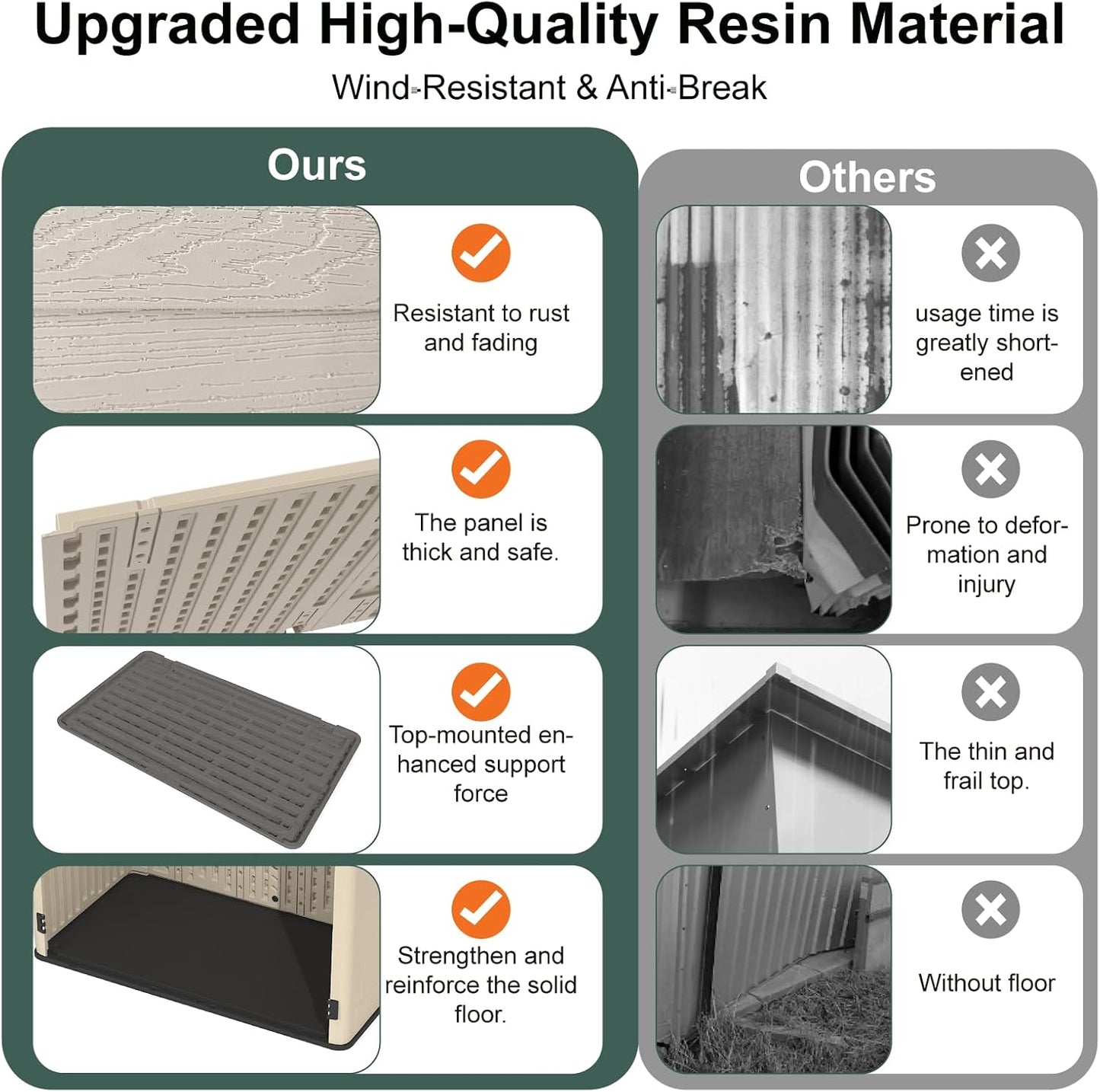 60 Cu.Ft Vertical Outdoor Storage Shed, All-Weather Resin Storage Cabinet Waterproof with Lockable Floor, Tall Backyard Shed for Patio Furniture, Garage, Garden, Pool Accessories, Porch (Khaki)