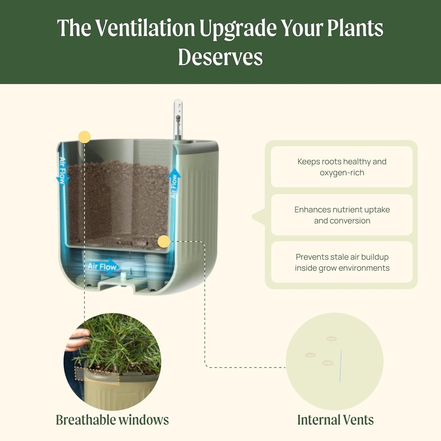 Vego garden Mini Planter Indoor Pots with Trellis Self-Watering Herb Countertop Planter for Climbing Vegetables Flowers Mint Plants Cage 2 Pack- Fog Gray