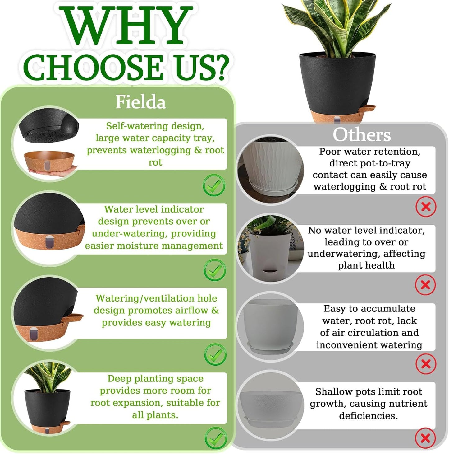 2 Pack 8 Inch Pots for Plants Indoor, Plastic Self Watering Planters with Drainage Holes, Water Level Indicator & Deep Reservoir, Decorative Flower Pots Indoor Outdoor Use (Black