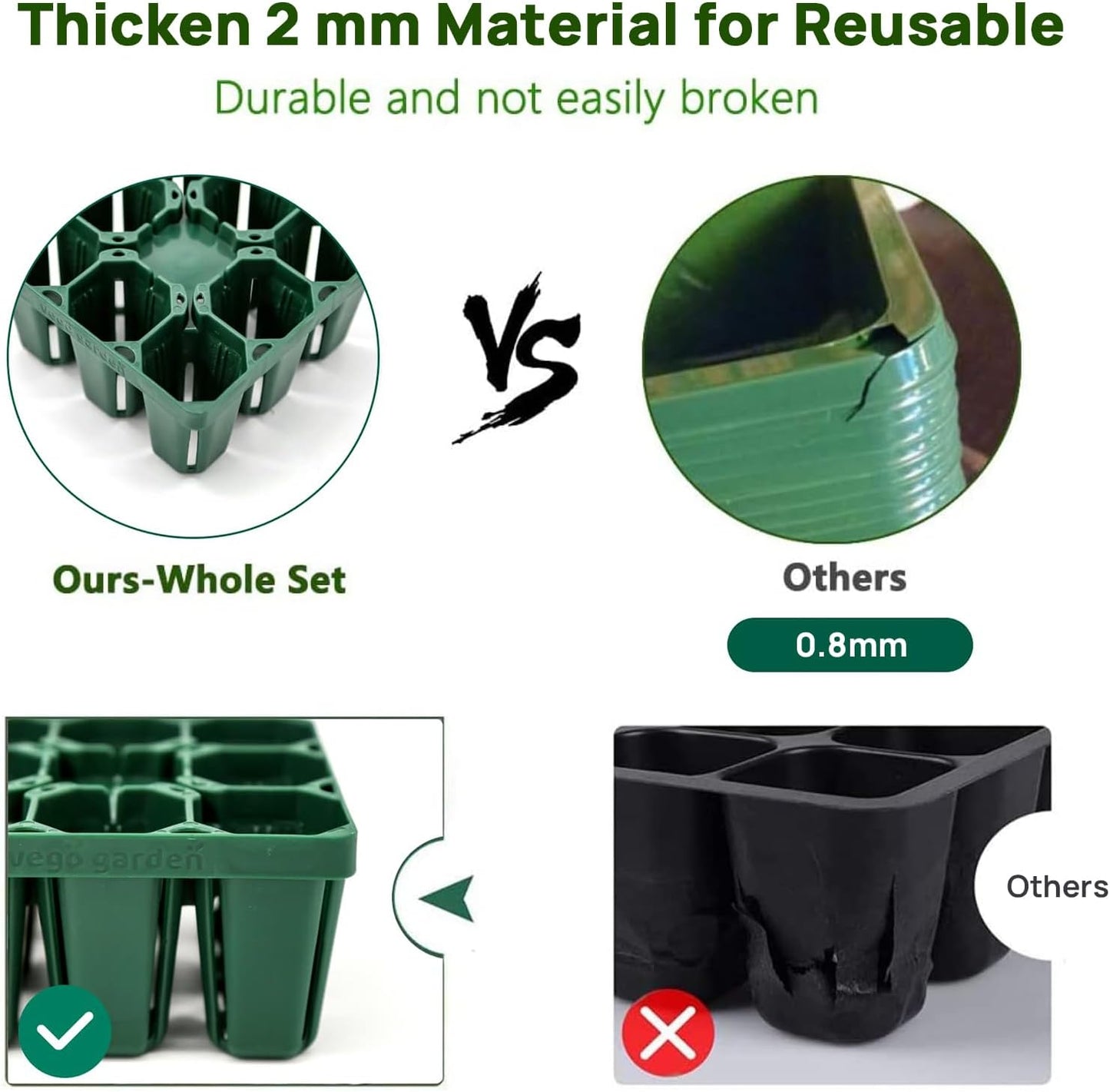 Vego garden Jumbo Seedling Trays Without Lids, 64 Pack Reusable Propagator Growing Starter Tray for Larger Plants, Heavy-Duty Plastic Germination Trays (4-Cell per Tray)