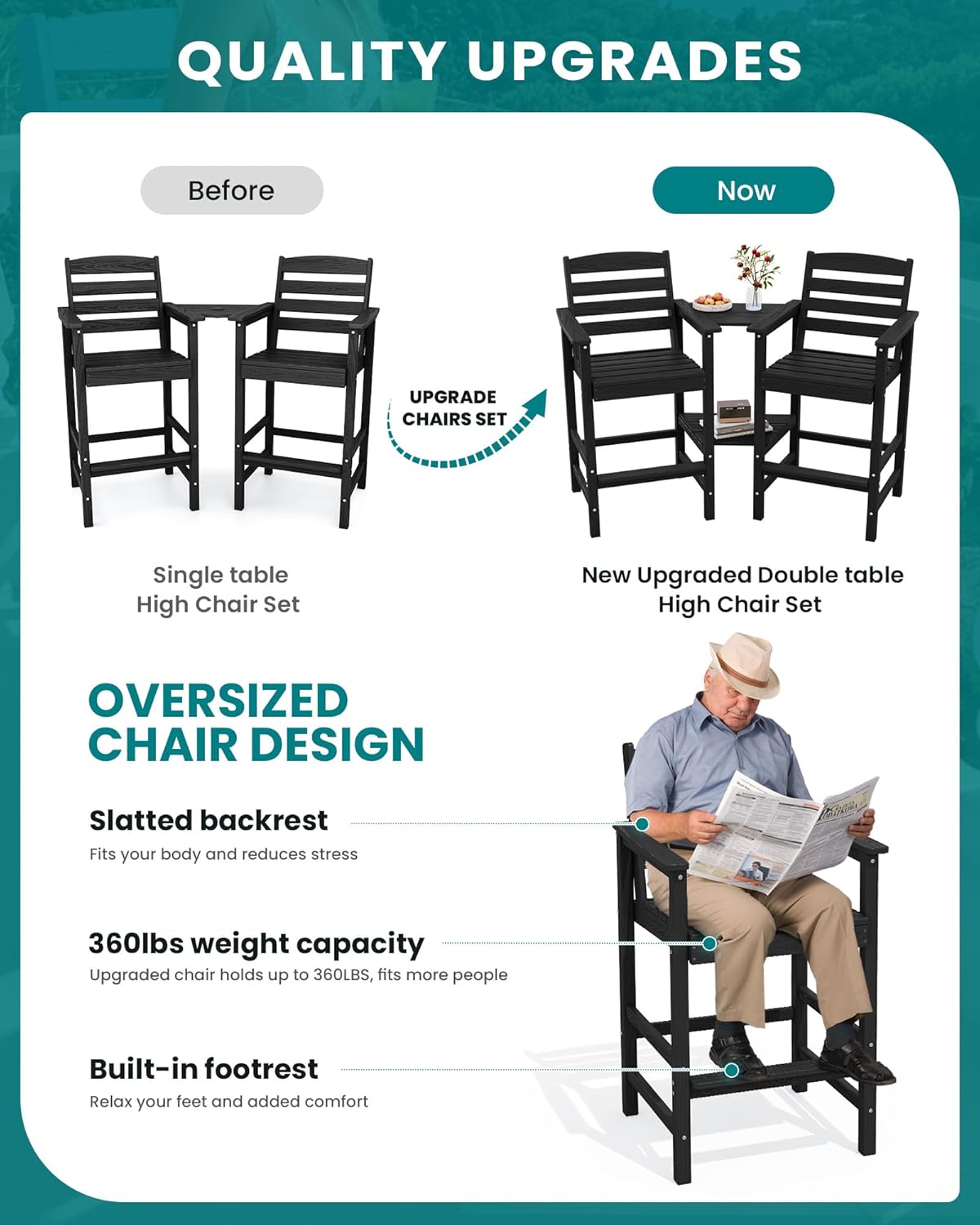 SERWALL Tall Adirondack Chairs Set of 2 with Connecting Table, All Weather Outdoor Barstools, Black