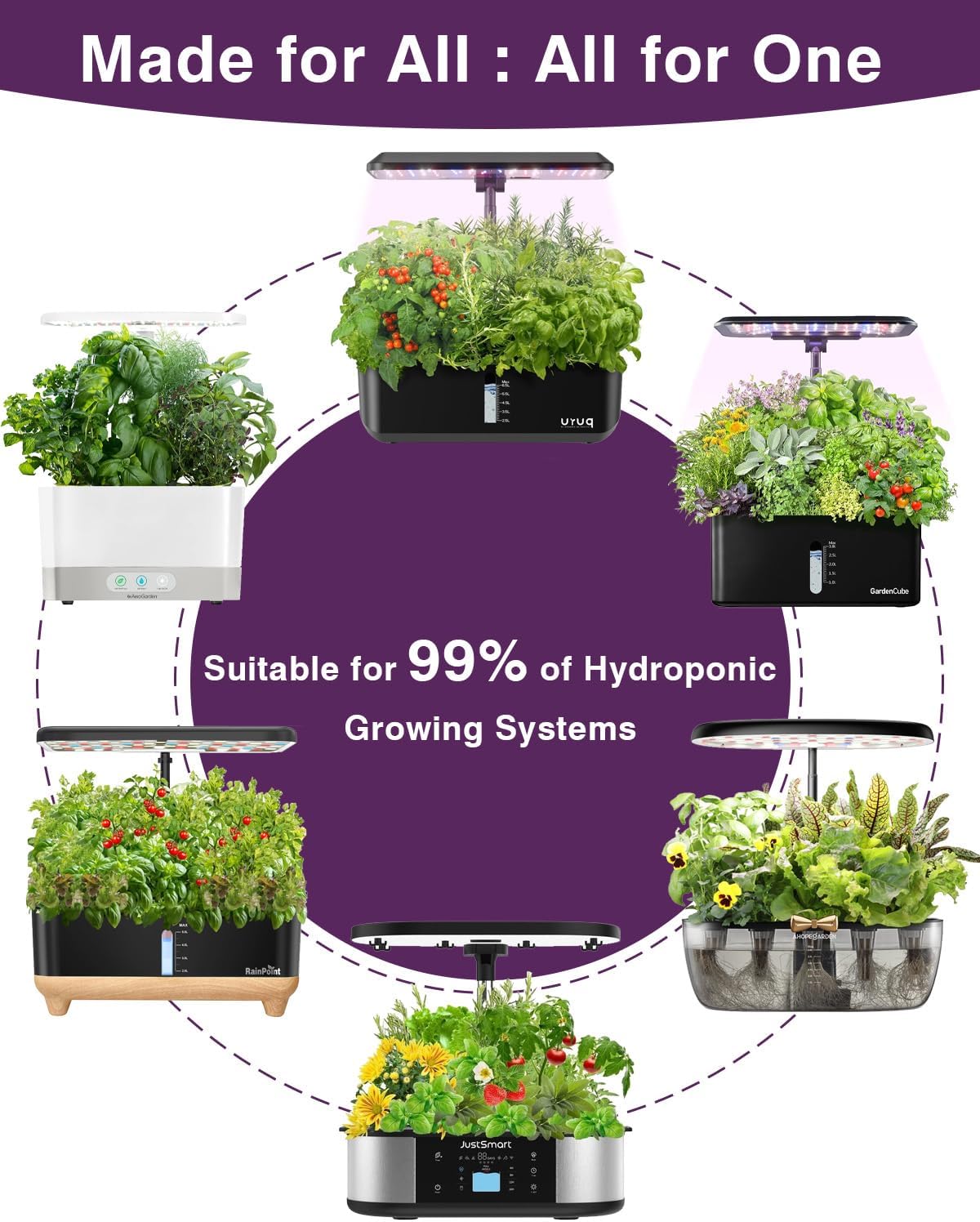 Salad Greens Seed Pod Kit for AeroGarden, iDoo, Ahopegarden, MUFGA with Red/Green Romain/American Fast/Buttercrunch/Parris Island Lettuce, Spinach - Compatible with All Garden(7-Pod)