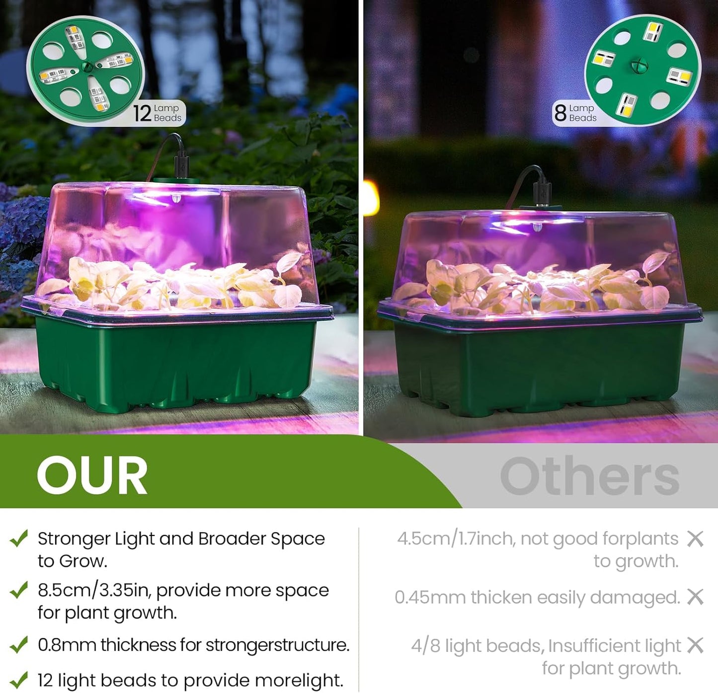 MIXC Seed Starter Kit with Grow Light, Elevated Seedling Tray Kit with Adjustable Humidity Dome and Clear Cell Tray, 12 Full Spectrum Led Beads for Seed Starting Greenhouse, 6 Pack, Green