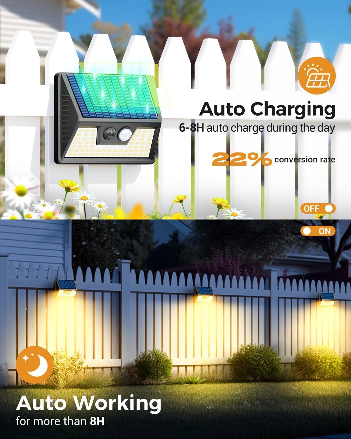 4 Pack Solar Fence Lights, Waterproof Motion Sensor Deck Outdoor, Warm White LED Outside Wireless for Wall Yard Steps Stairs Garden - Black