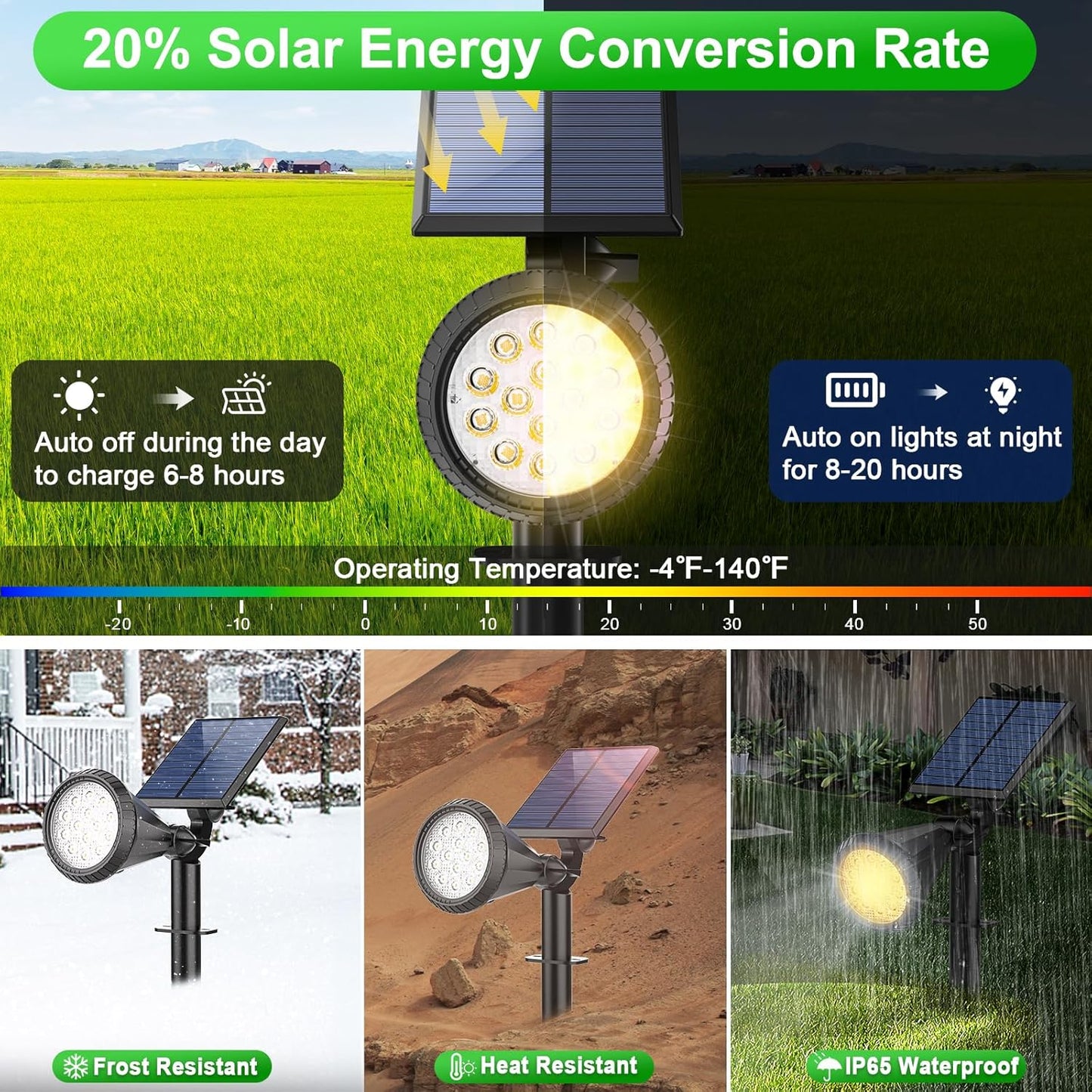 8 Pack Solar Spot Lights Outdoor Waterproof 180 Adjustable Solar Powered Landscape Lights for Yard, Garden, Pathway, Porch, Pool, Wall, 4 Lighting Modes, Warm White