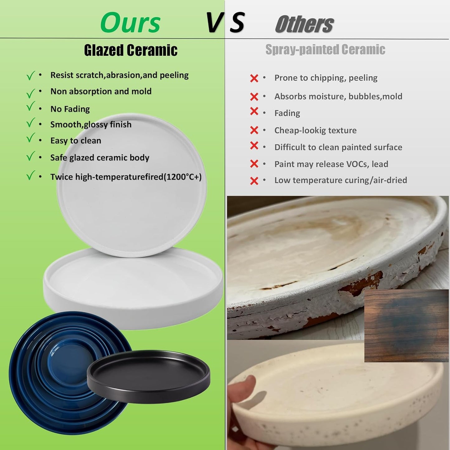 2 Pack Ceramic Plant Saucer Pot Tray 6 Inch, Planter Saucers 4 5 6 7 8 9 10 11 12 13 Inch for Indoors Outdoor, Durable Sturdy Flower Drainage drip Water Tray for Glazed Pots Base (6.4 Inch-White)