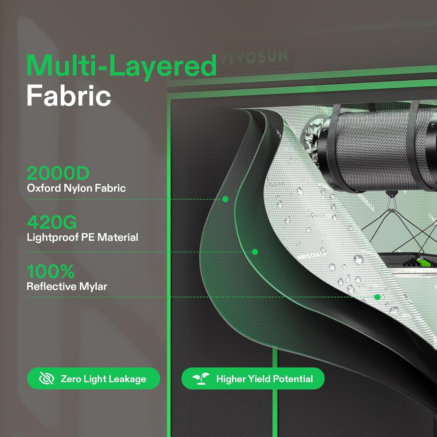 VIVOSUN P224 24"×24"×48" PRO Grow Tent, with Thick 1 inch Poles, Strengthened High Reflective Mylar Oxford Fabric & Extra Hanging Bars for Hydroponics Indoor Plant for AeroLight A100, No High CFM Kit