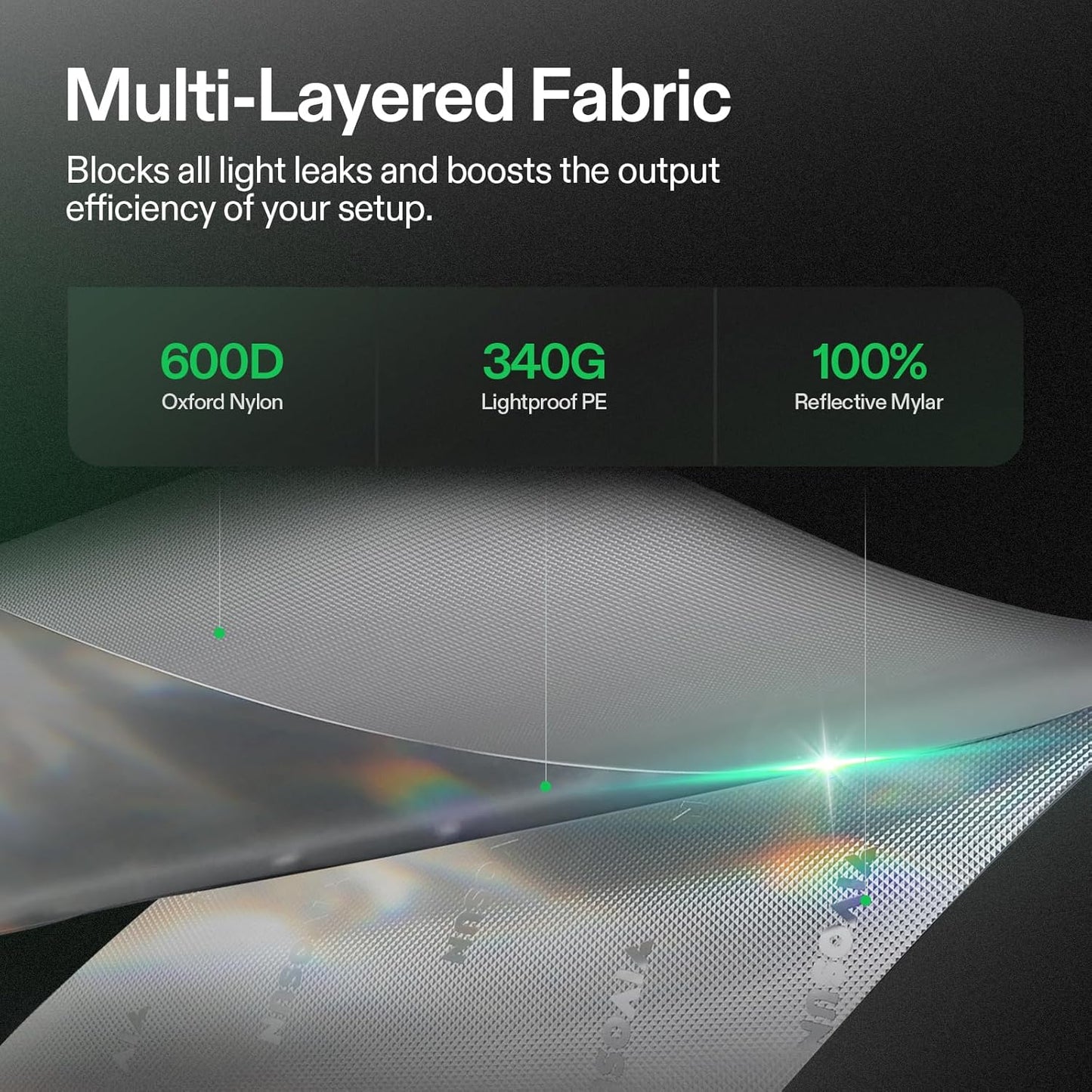 VIVOSUN G848 96"x48"x80" Grow Tent, 8x4 FT Advanced Gray Mylar Hydroponic Tent with 22mm Poles, Observation Window and Floor Tray for Plants for VS4000/VSF4300