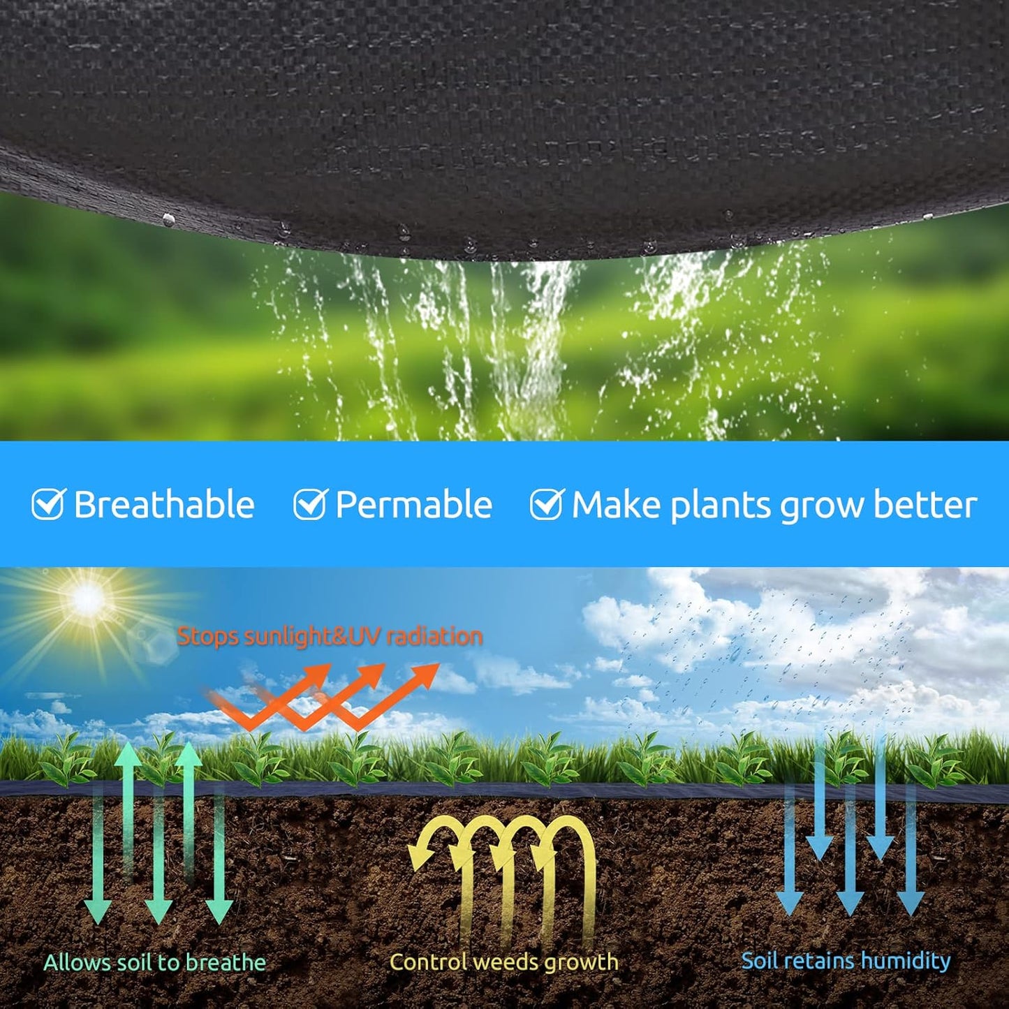 6ft x300ft Black Weed Barrier Landscape Premium Fabric-Heavy Duty Woven Ground Cloth with Superior Permeability Weed Control Convenient Design