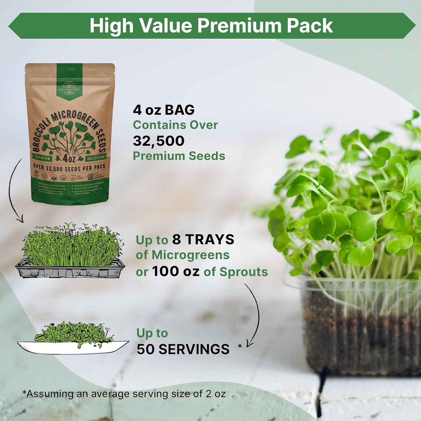 Organo Republic Broccoli Sprouting & Microgreens Seeds - 32,500 Non-GMO Heirloom Seeds, Sprouts in Bulk 4oz Resealable Bag for Planting & Growing in Soil, Coconut Coir, Aeroponic & Hydroponic System