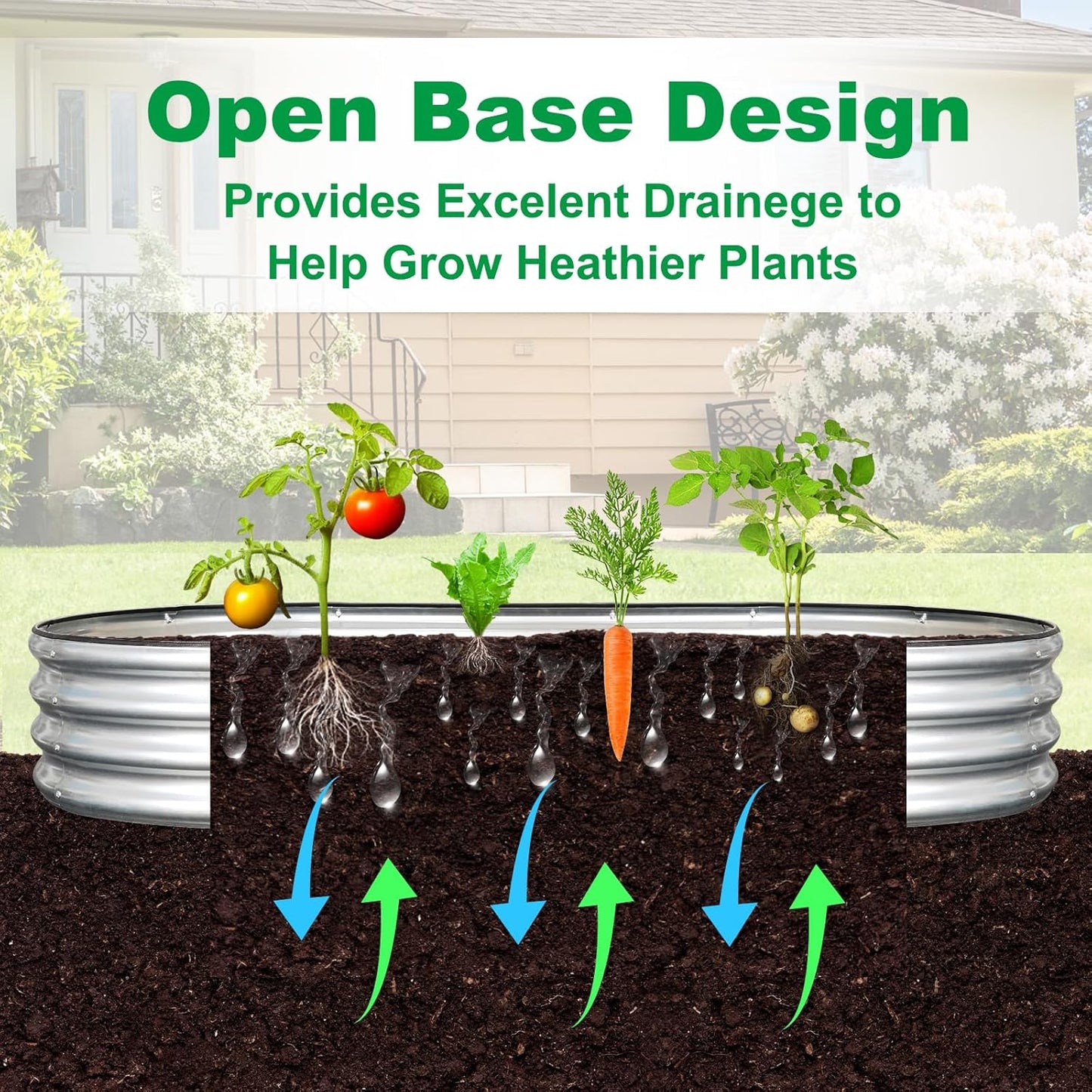 JERIA 6×3×1ft Oval Raised Garden Bed,Galvanized Raised Garden Bed Kit Outdoor Metal Gardening Planter Box for Vegetable, Fruits, Flower，Herbs