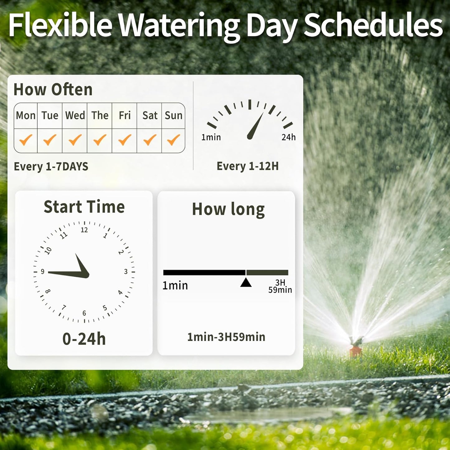 Diivoo 4 Outlets WiFi Water Timer, Sprinkler/Hose/Tap Timer Compatible with Alexa, 24 Preset Irrigation Plans, Rain Delay, and 2 Watering Modes Tailored for Lawns and Yards