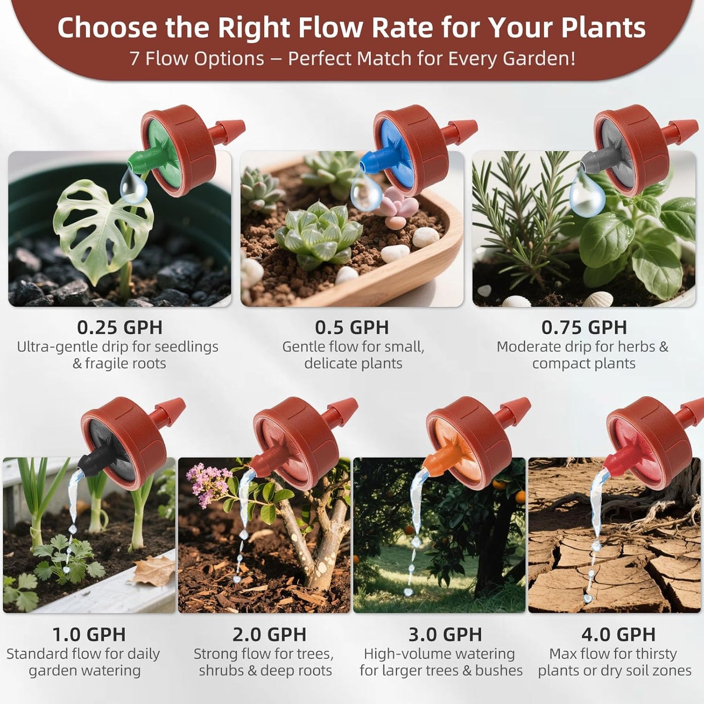 60PCS 3 GPH Pressure Compensating Drip Irrigation Spot Watering Drippers/Emitters, Self-Cleaning Constant Flow Drip Irrigation Emitters Heads Irrigation Drippers Parts for Drip Irrigation System