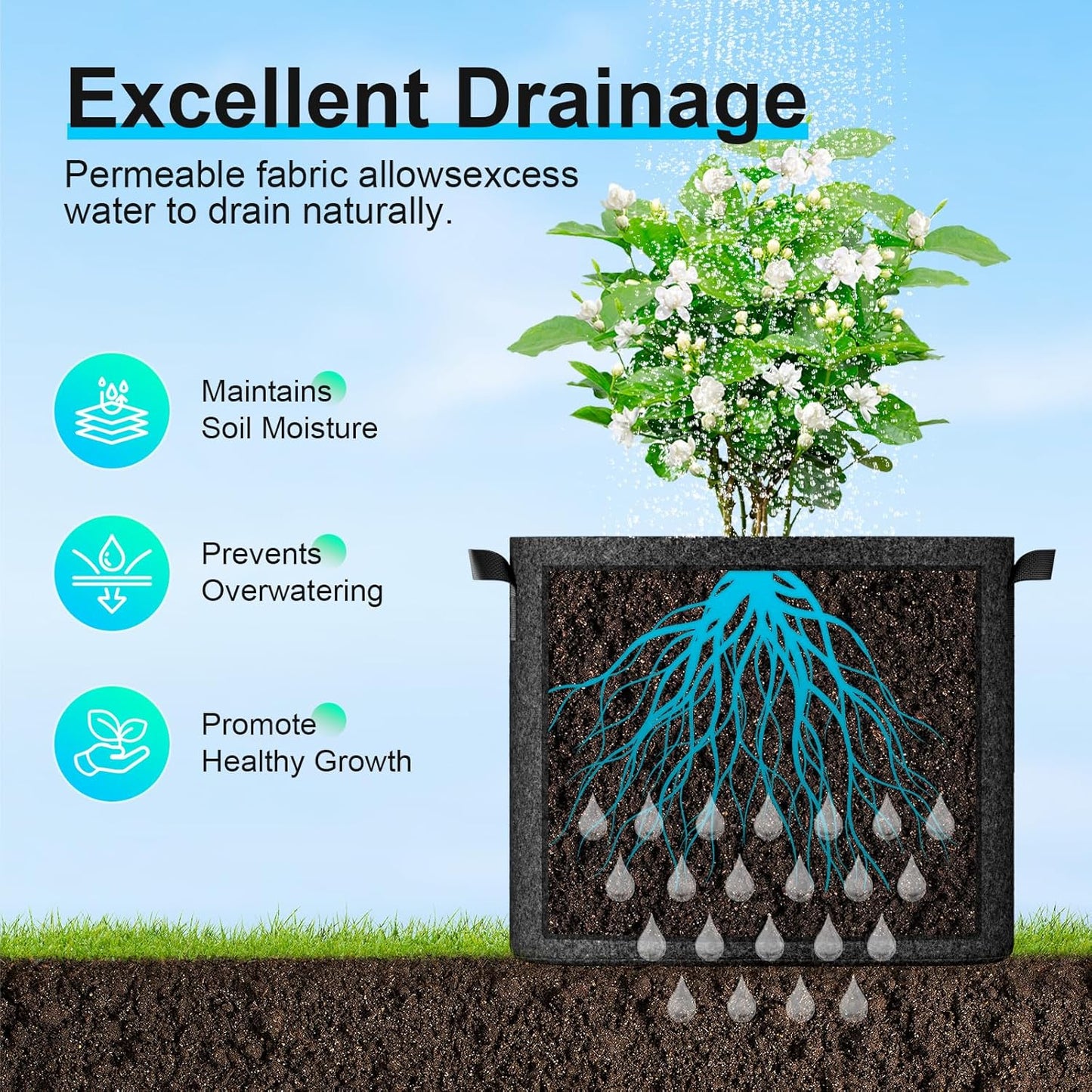 Land Guard 4-Pack Fabric Grow Bags 15 Gallon, Thickened Nonwoven Garden Pots, Growing Bags with Handles, Black