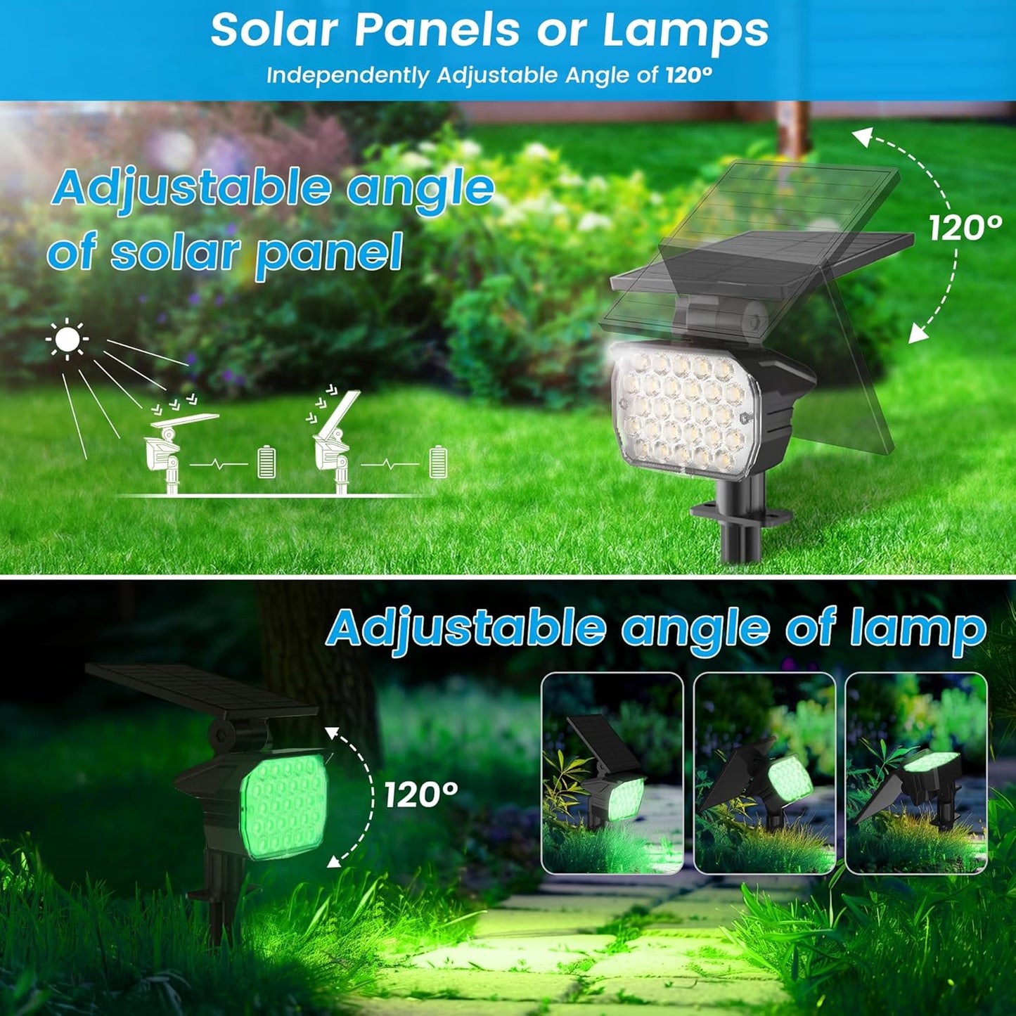 VOLISUN Solar Spot Lights Outdoor Waterproof IP67, 27 LED with 6 Color Changing Landscape Lights for Outside Yard Garden Pathway(2 Pack- RGB)