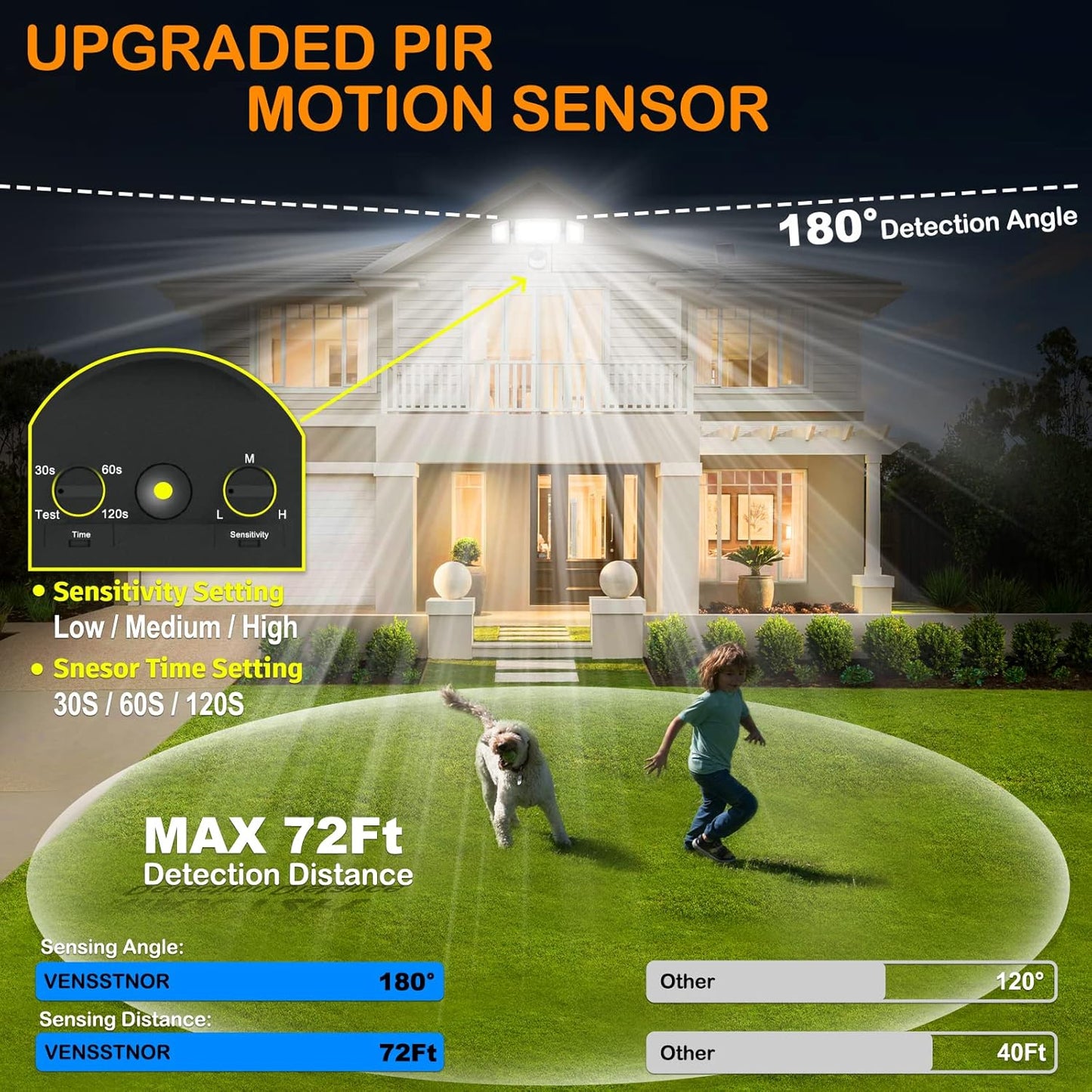 Solar Motion Sensor Flood Lights Outdoor - 4000LM 4 Lighting Modes, 72FT Sensing Distance, Split 3000mAh Solar Panel, IP65 Waterproof Security Lights with Remote for Porch Yard Patio Garage