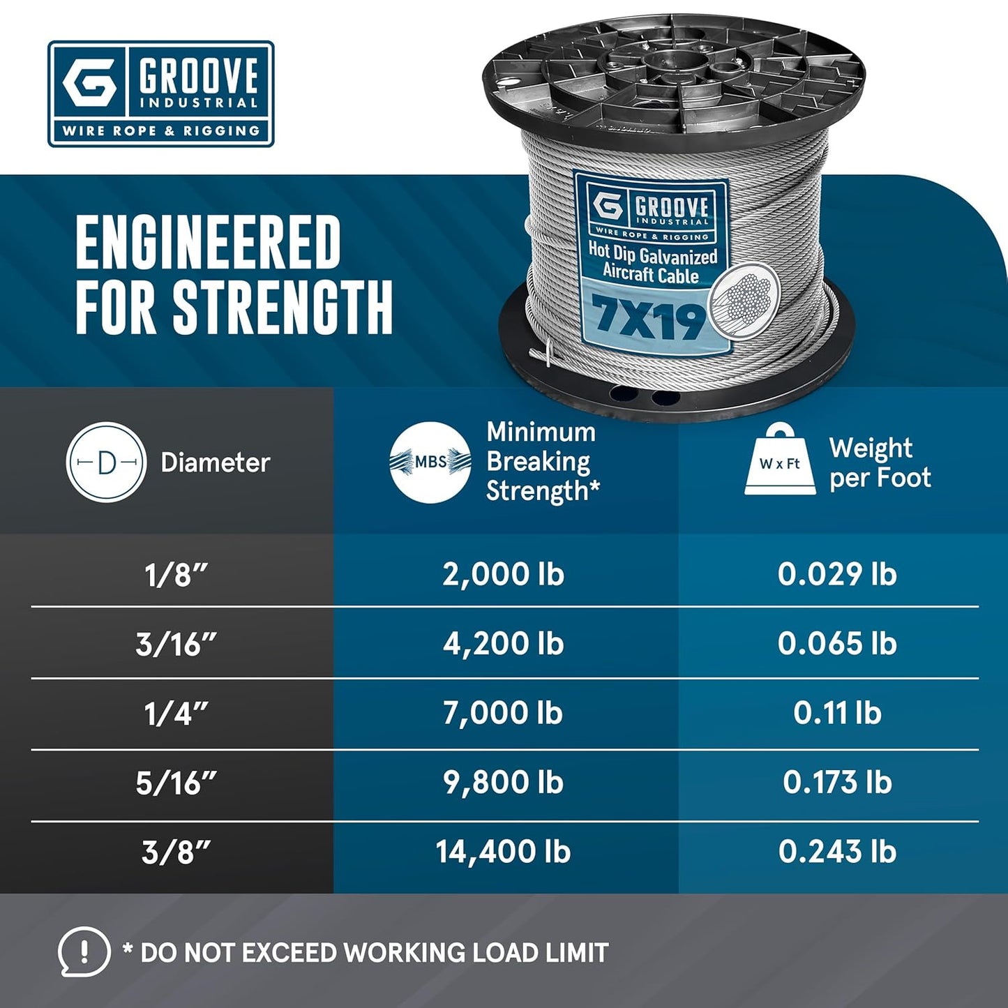 3/8’’ 7x19 Hot Dip Galvanized Aircraft Cable – Steel Wire Rope - 600 Feet